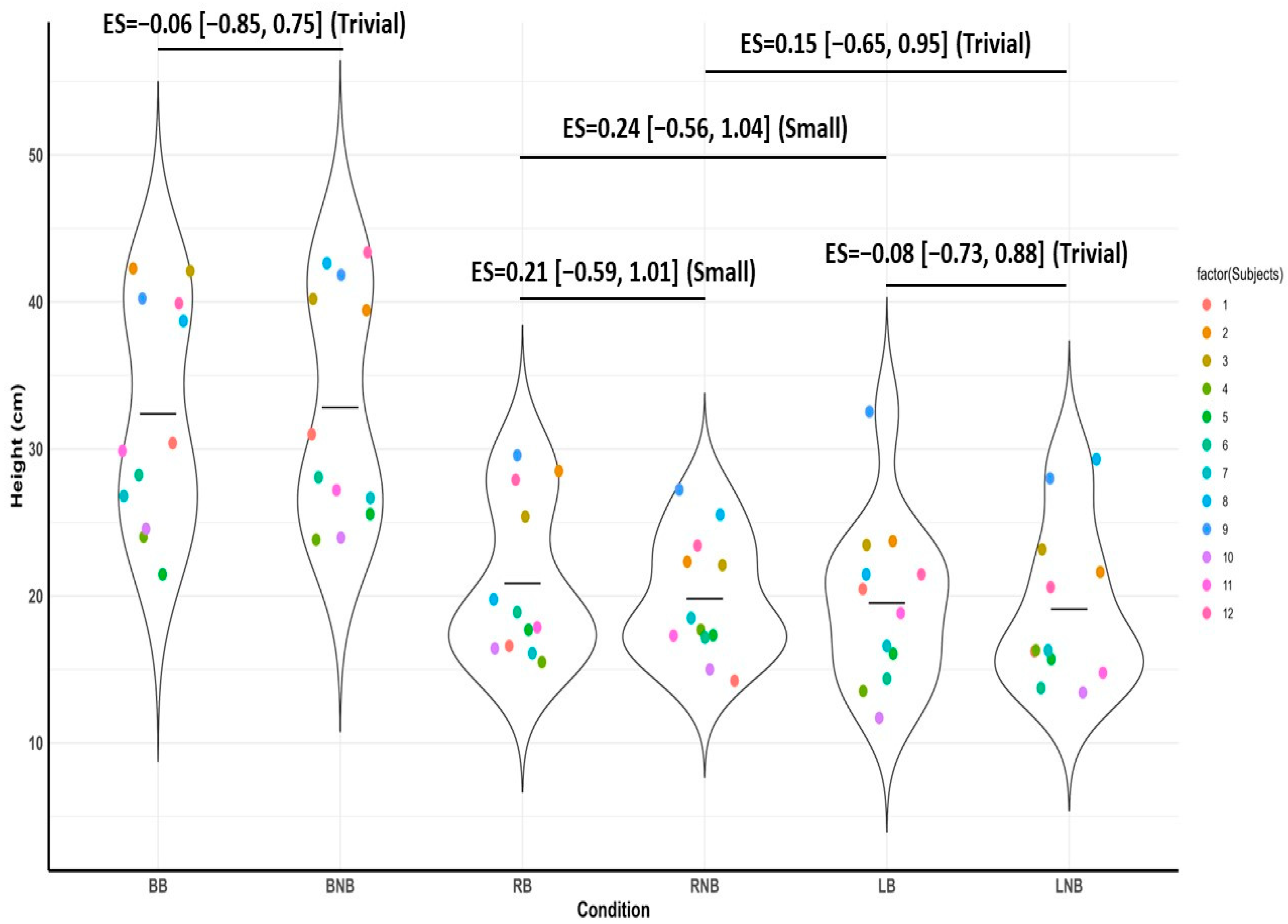 Applsci 14 00505 g005