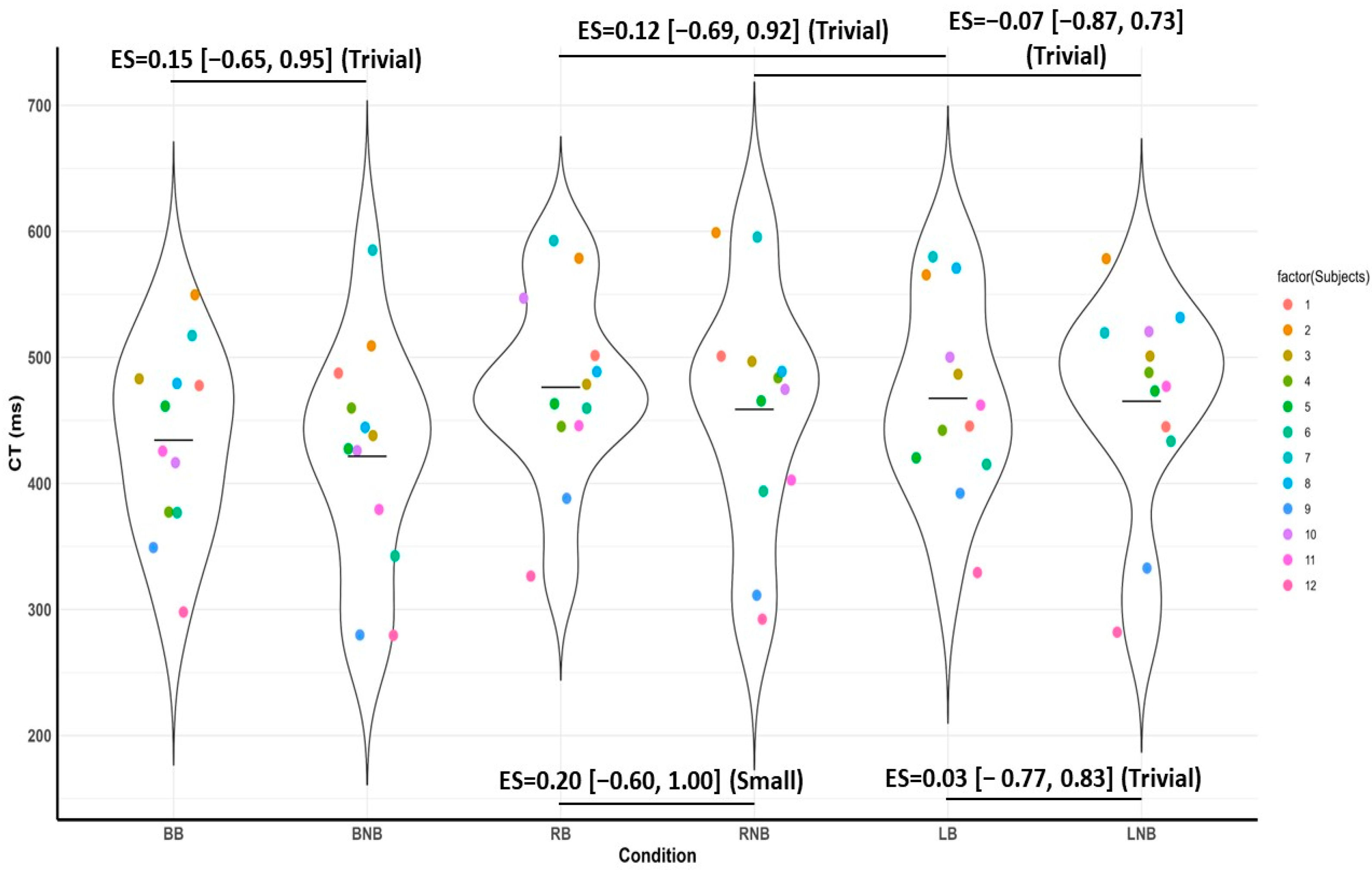 Applsci 14 00505 g007