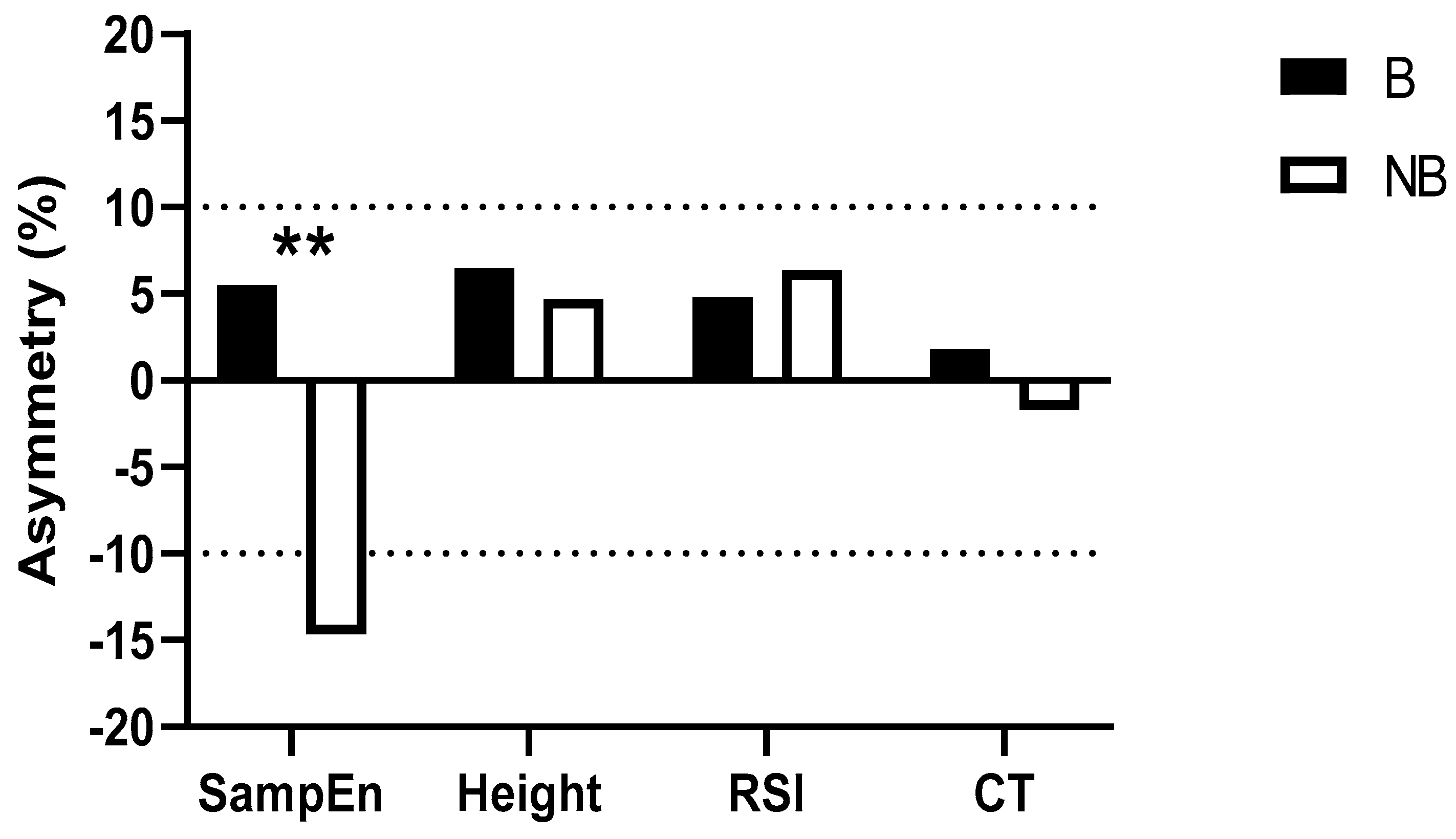 Applsci 14 00505 g009