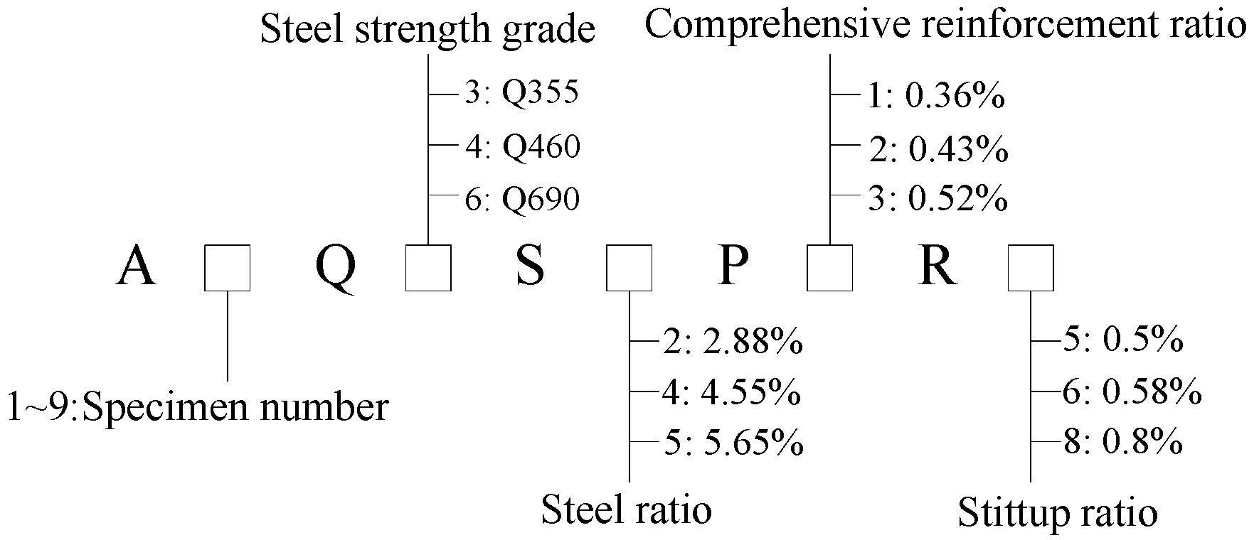 Applsci 14 00507 g002 Applsci 14 00507 g002