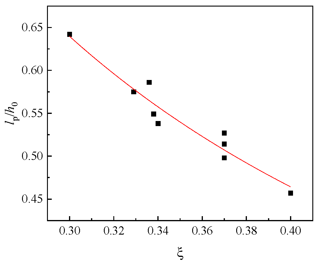 Applsci 14 00507 g010 Applsci 14 00507 g010