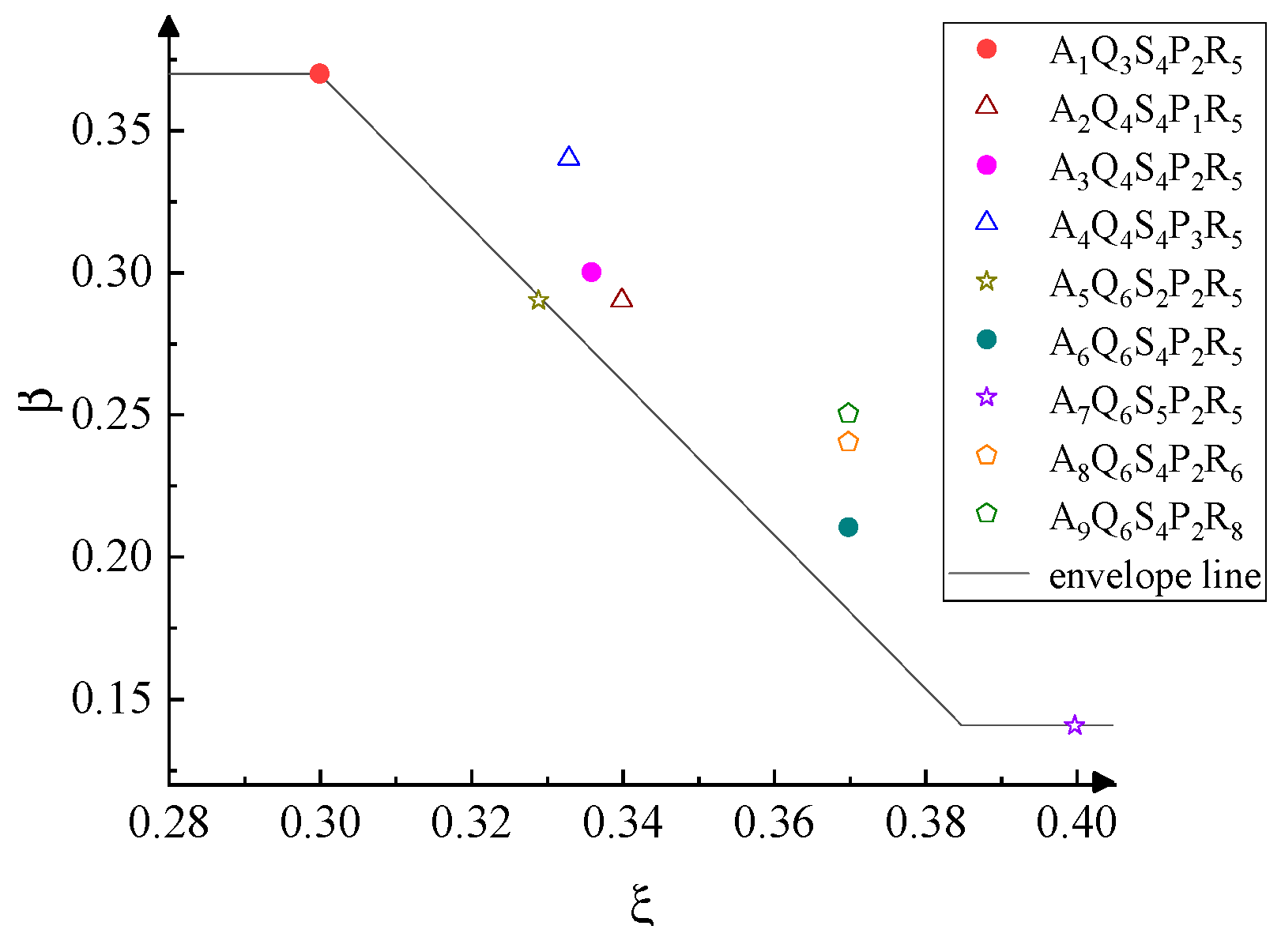 Applsci 14 00507 g012 Applsci 14 00507 g012