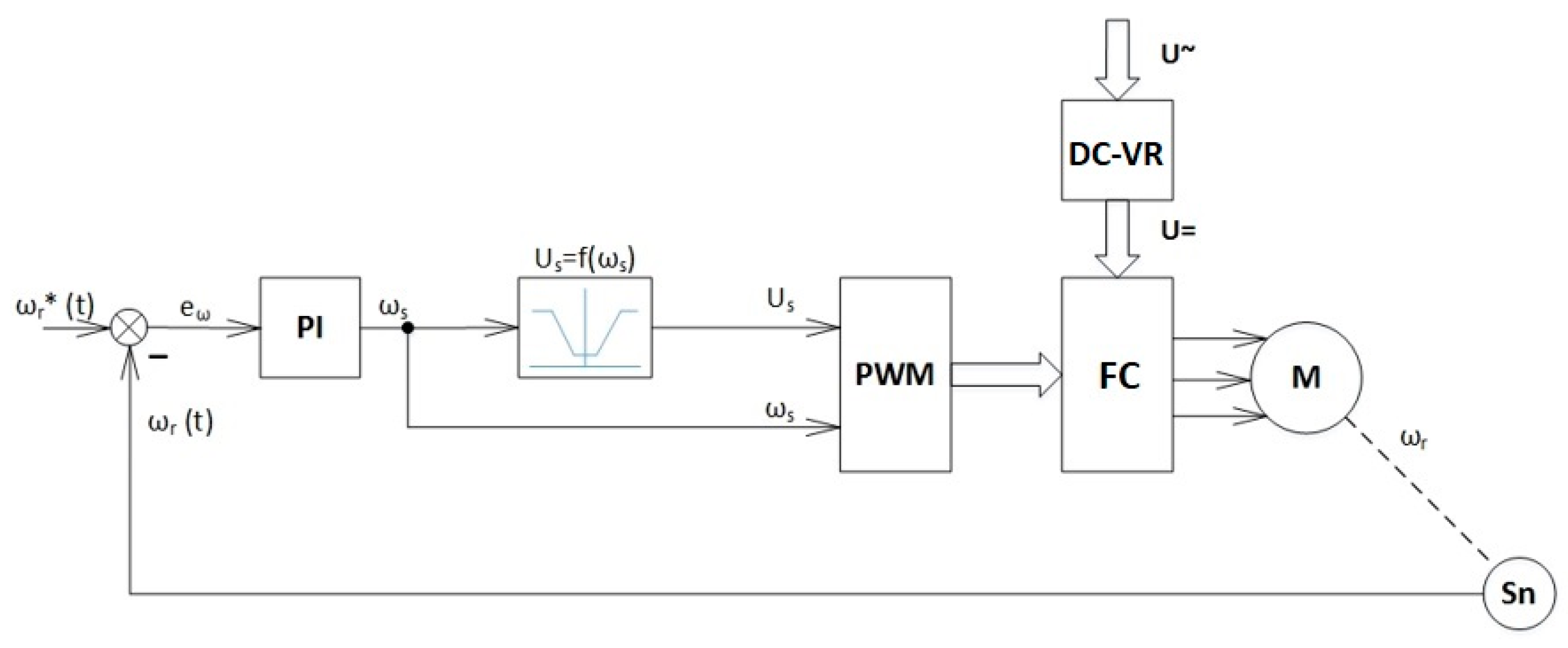 Applsci 14 00508 g004