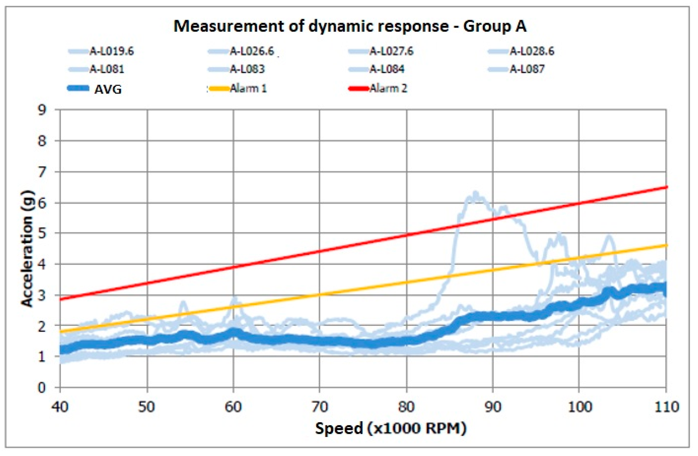 Applsci 14 00508 g009