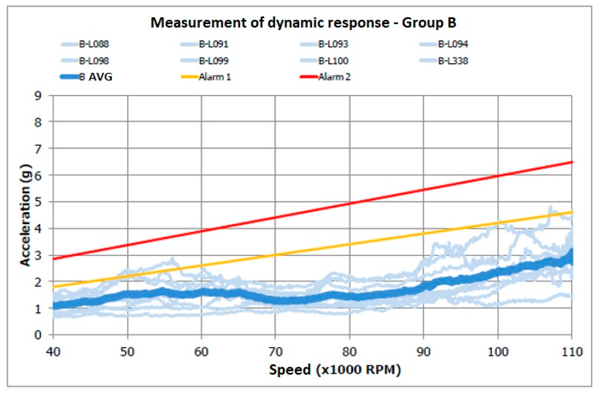 Applsci 14 00508 g010