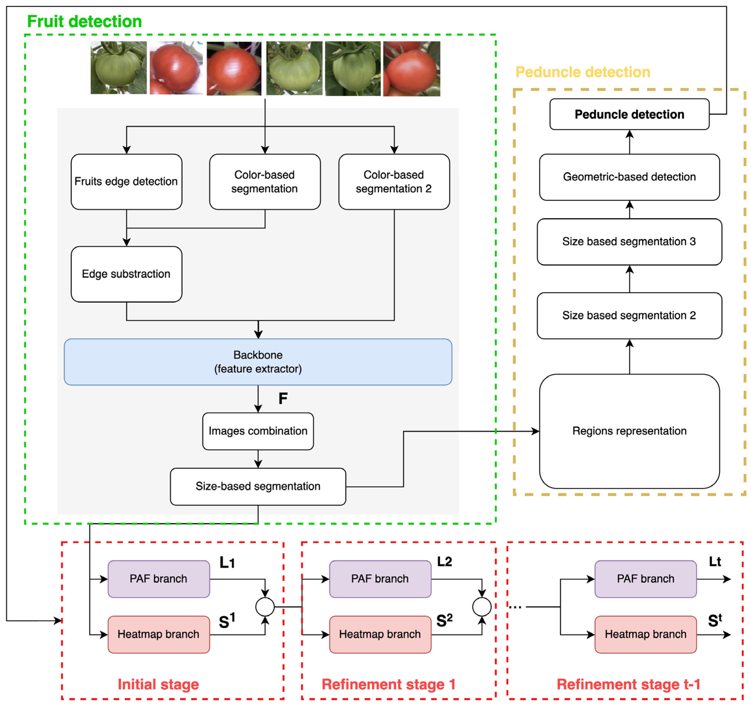 Applsci 14 00511 g004