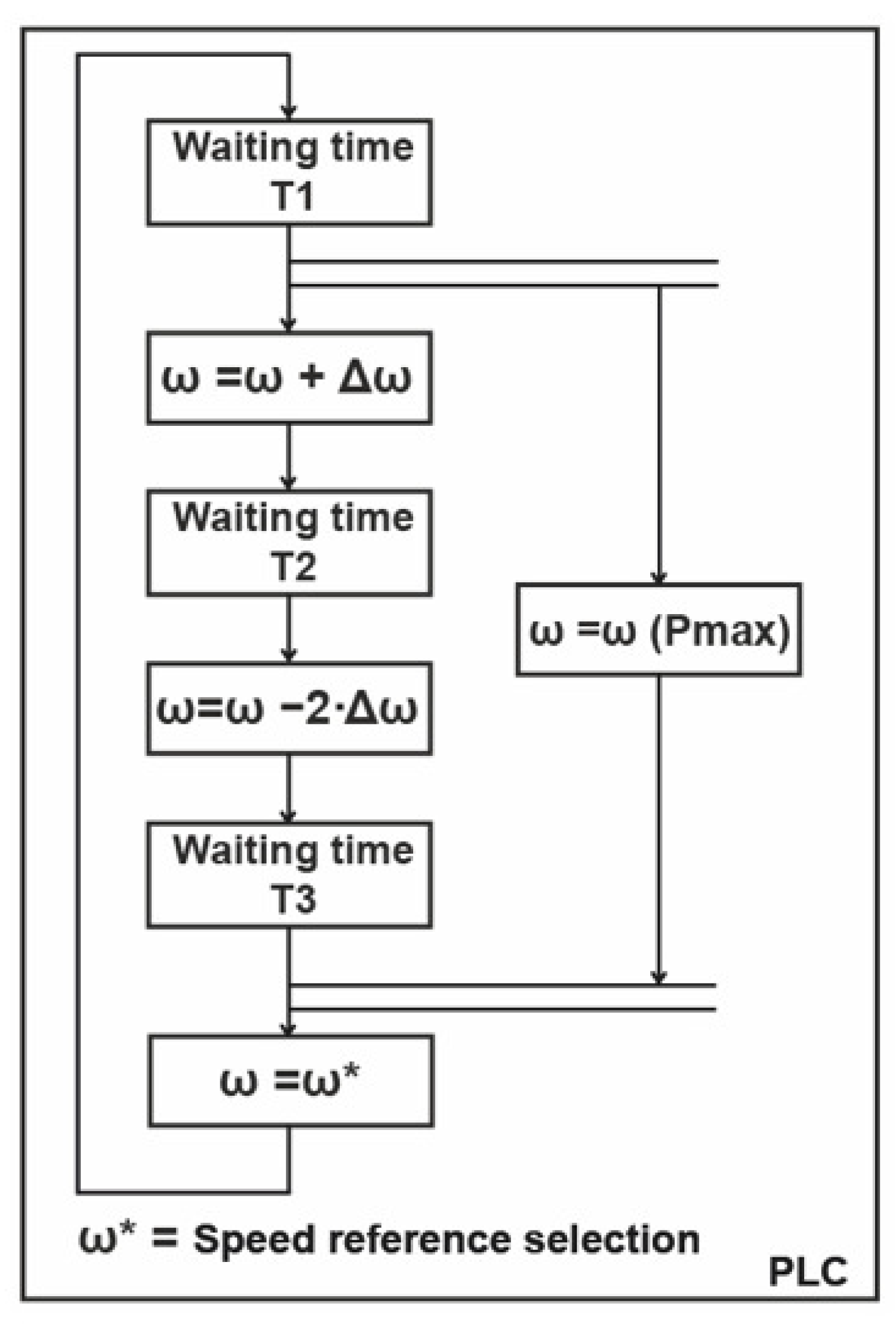 Applsci 14 00512 g004