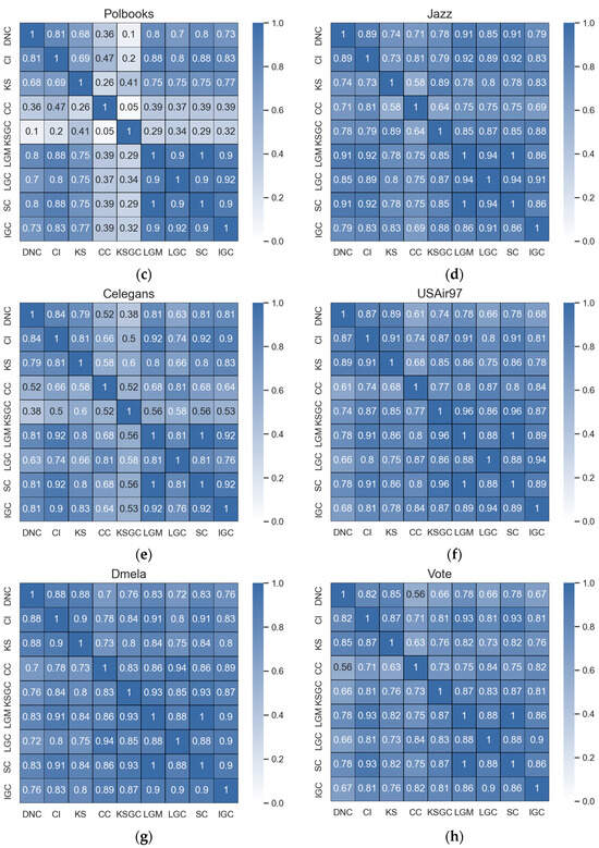 Applsci 14 00521 g0a1b