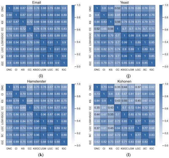 Applsci 14 00521 g0a1c