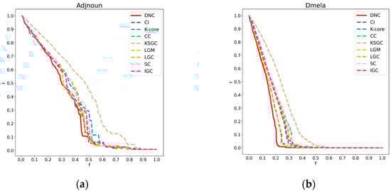 Applsci 14 00521 g0a2a