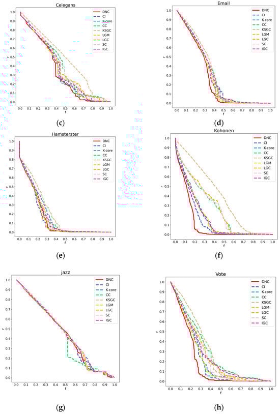 Applsci 14 00521 g0a2b