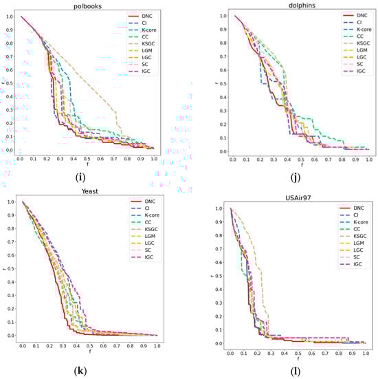 Applsci 14 00521 g0a2c