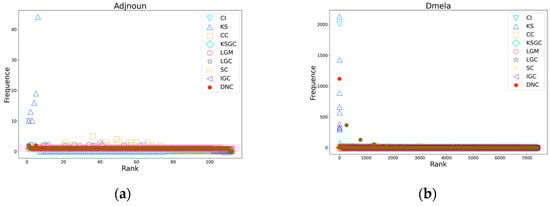 Applsci 14 00521 g0a3a