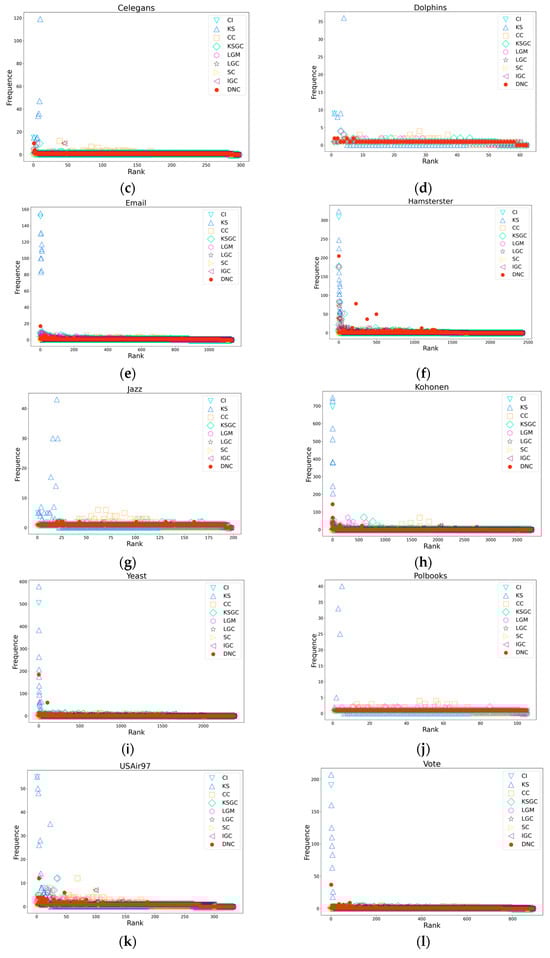 Applsci 14 00521 g0a3b