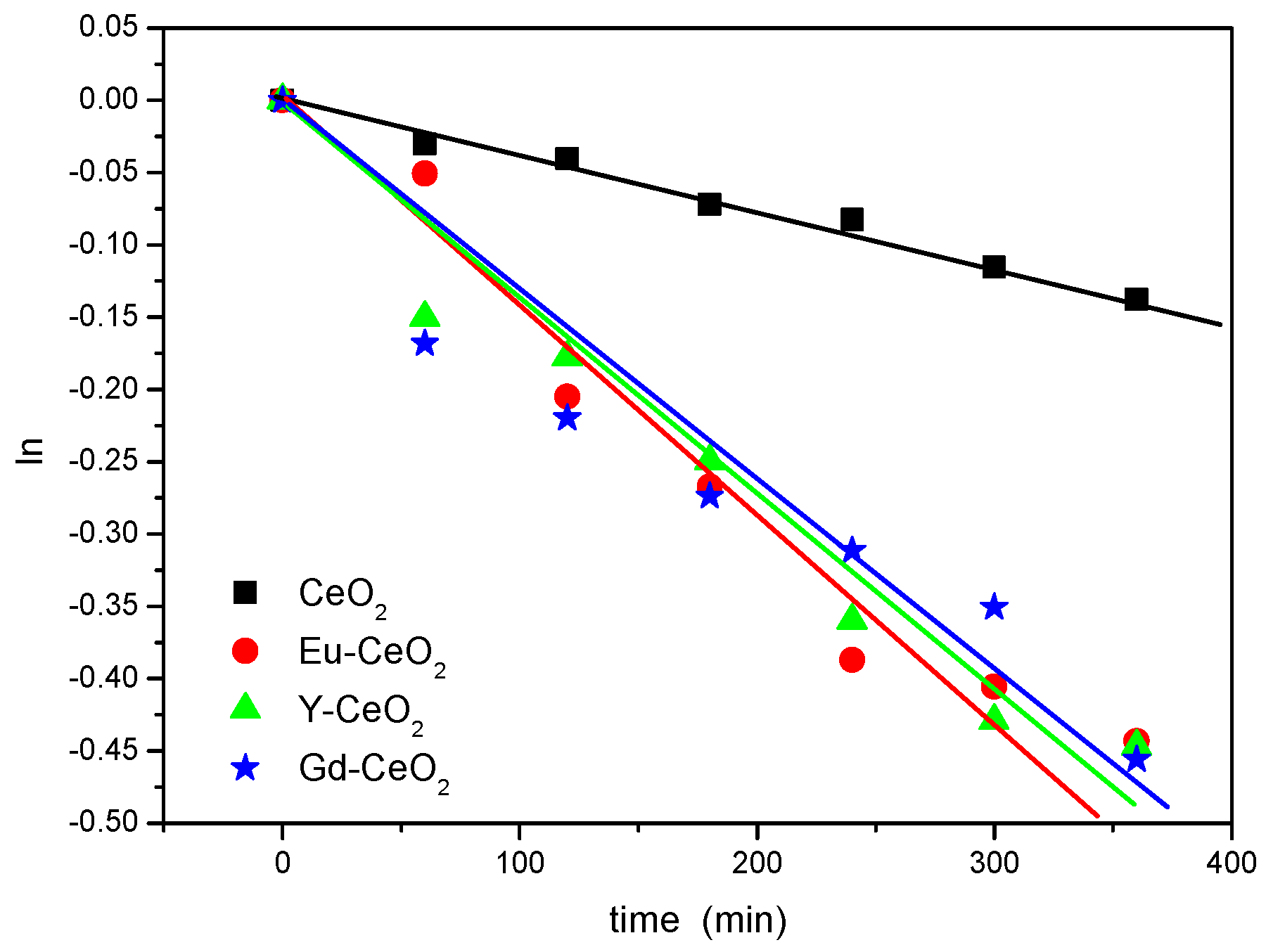Applsci 14 00522 g008