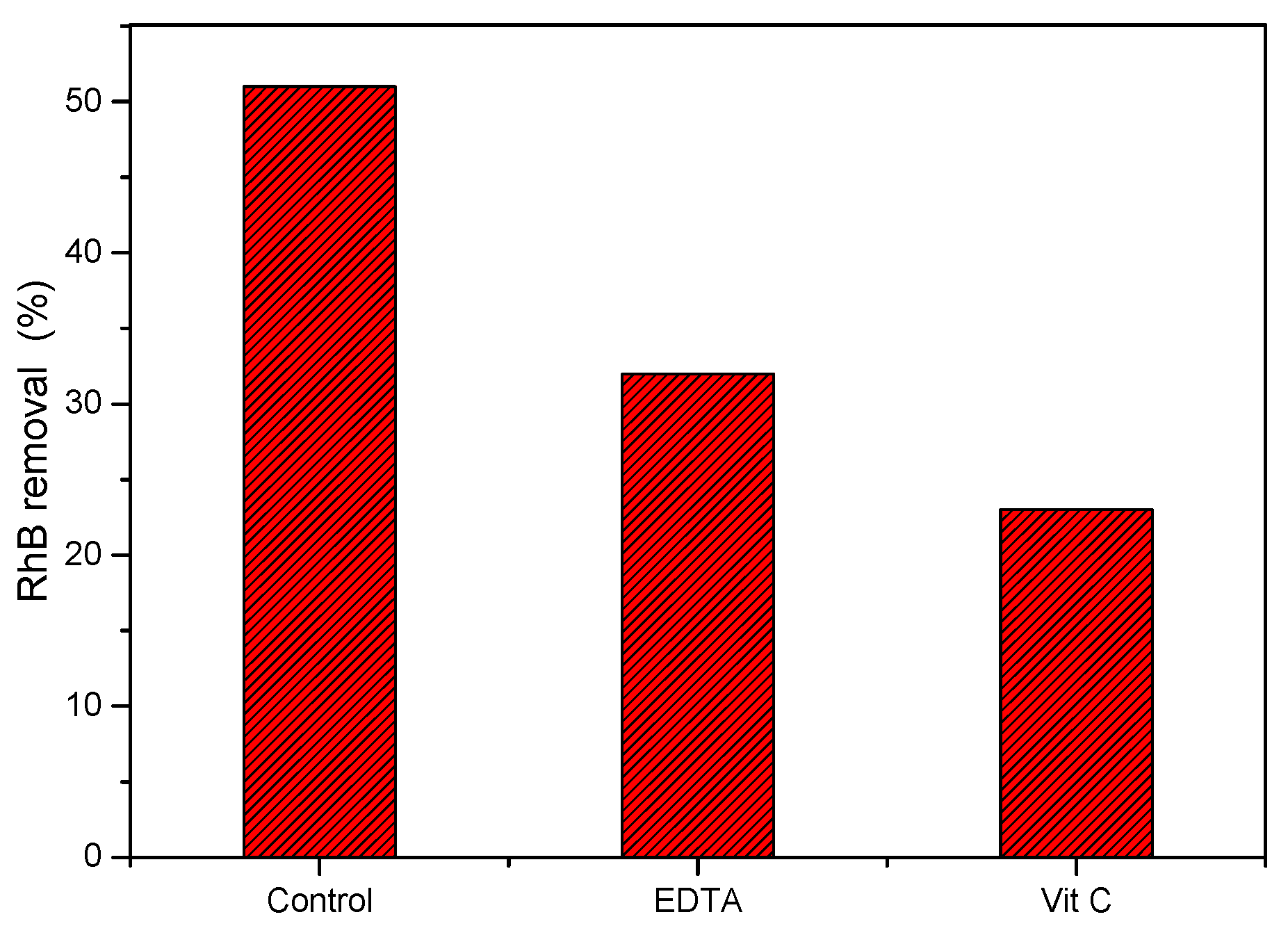 Applsci 14 00522 g010