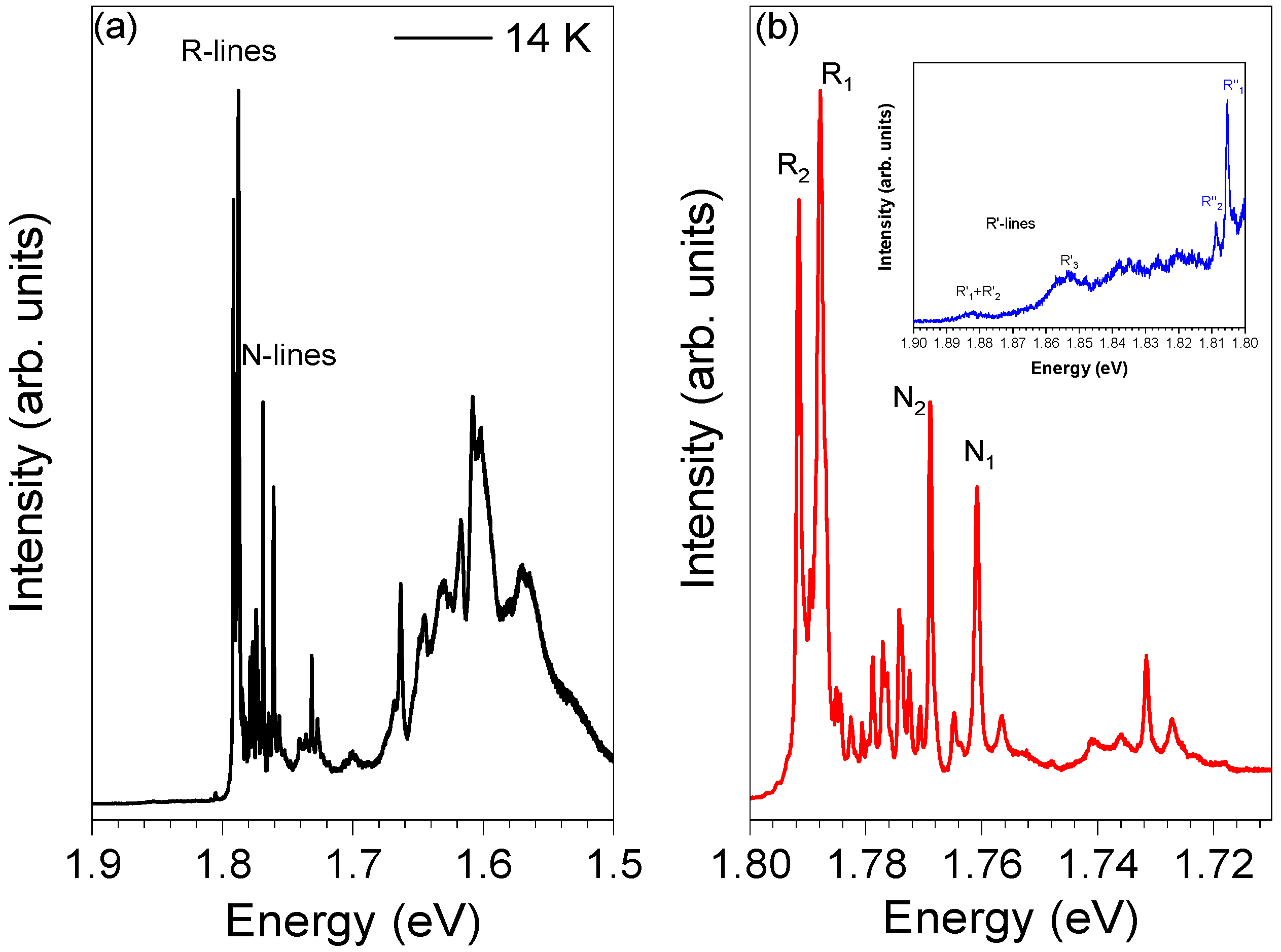 Applsci 14 00528 g005