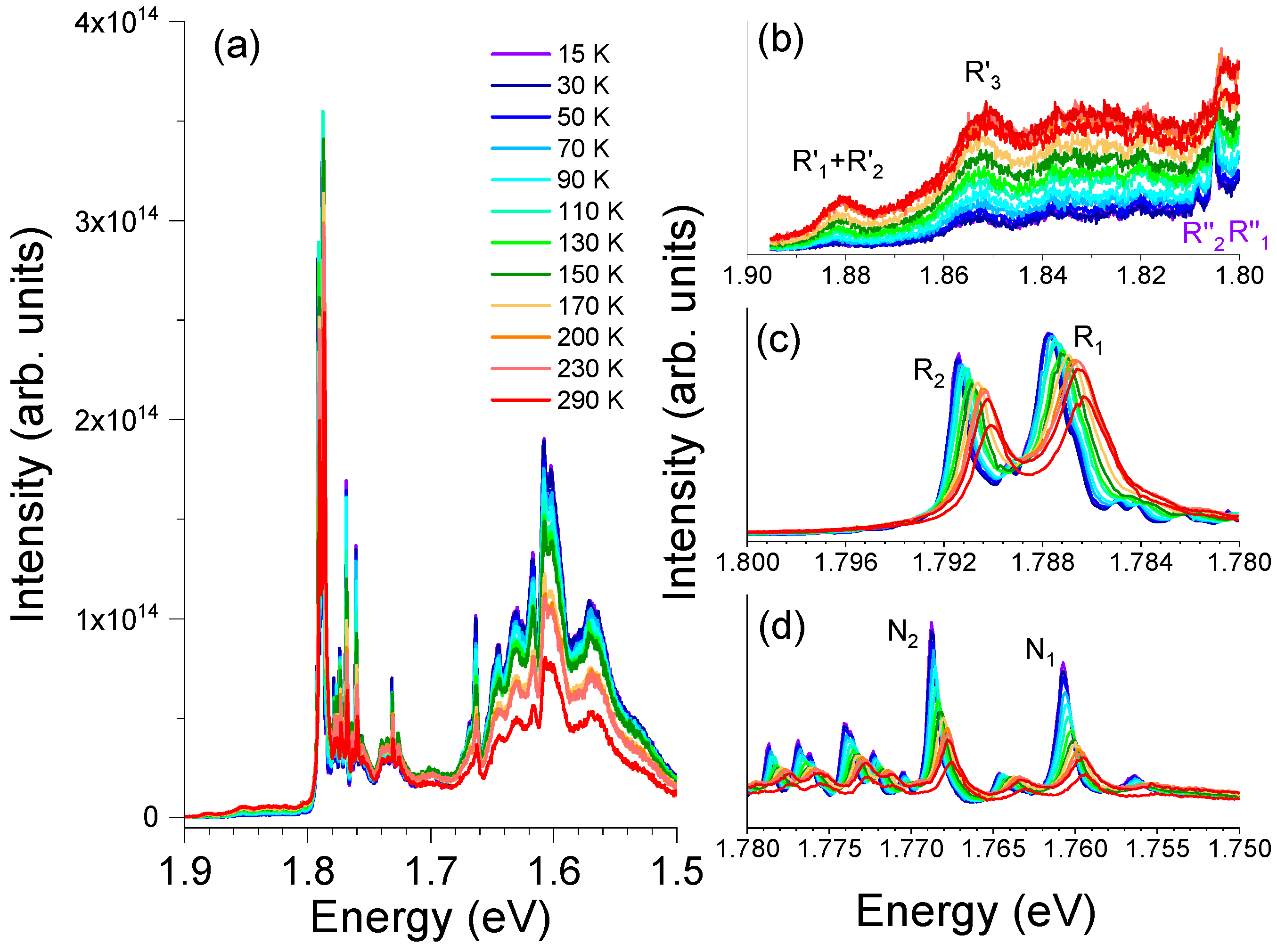 Applsci 14 00528 g006