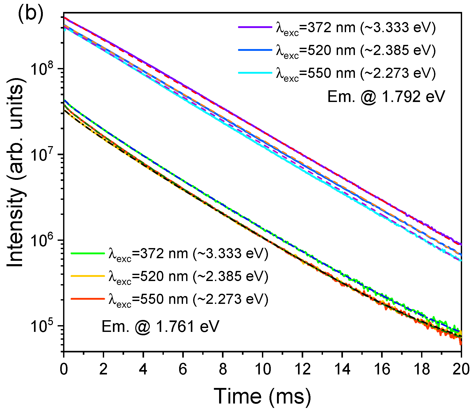 Applsci 14 00528 g008b