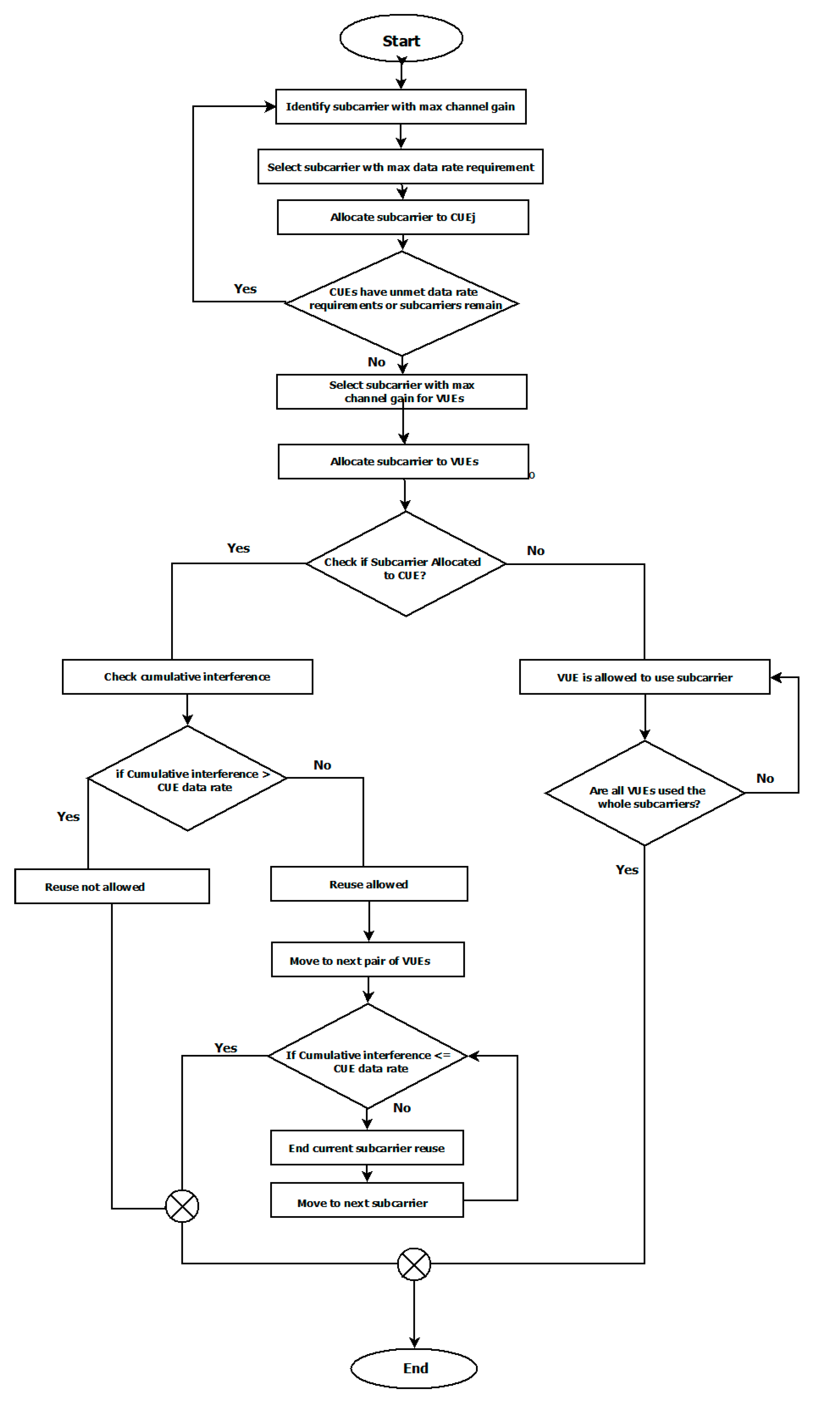 Applsci 14 00531 g002