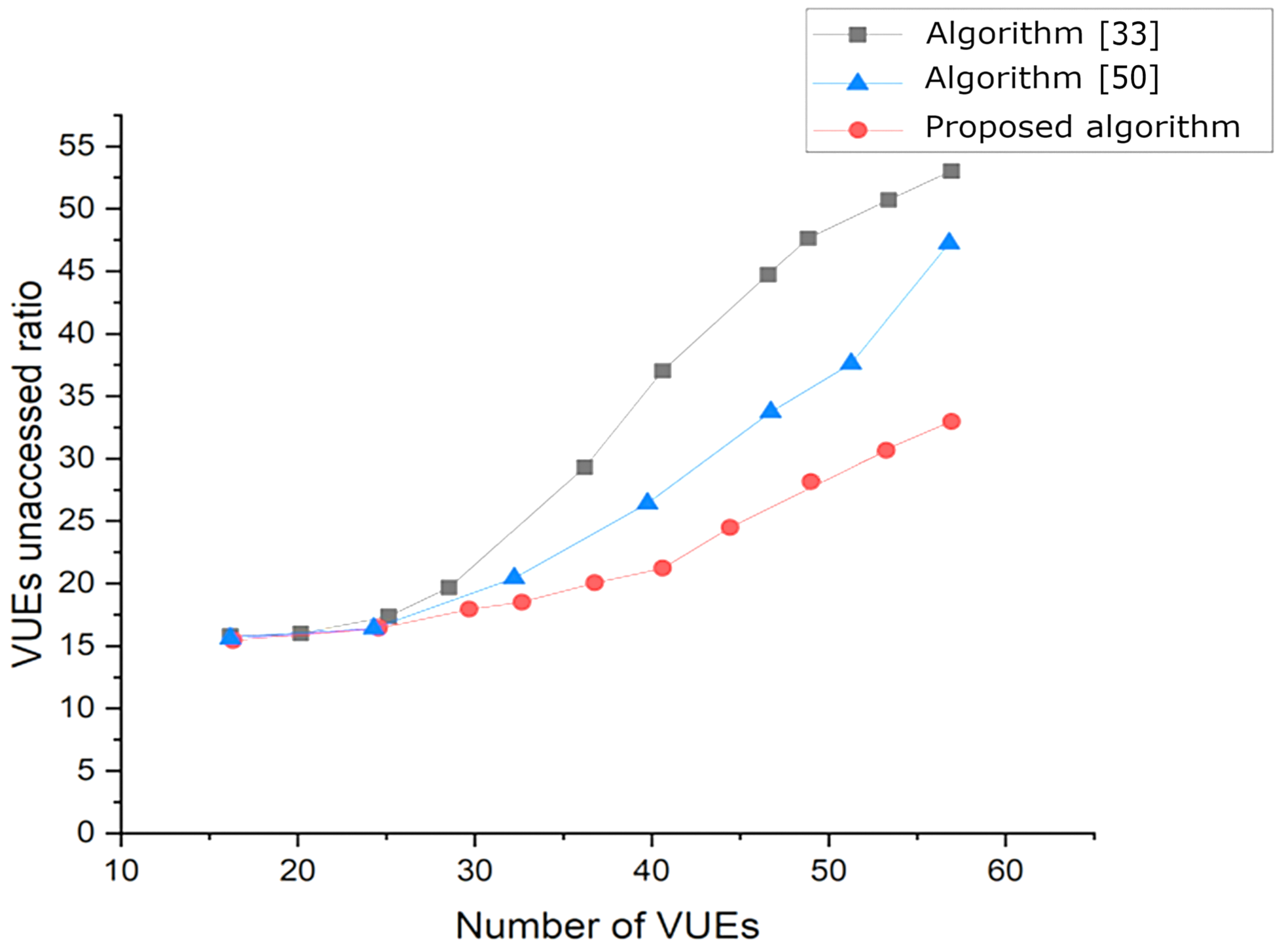 Applsci 14 00531 g003
