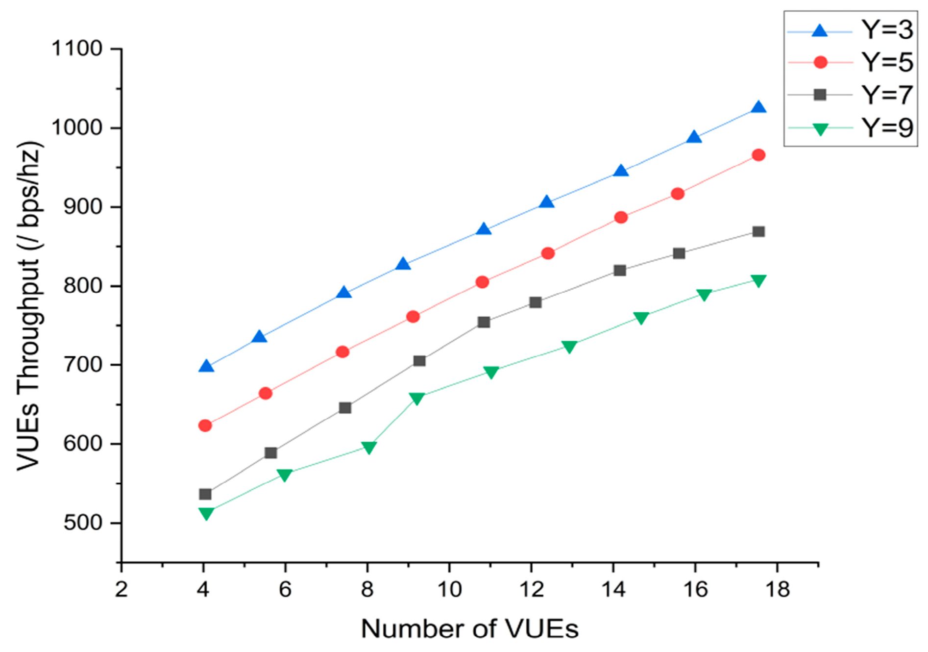 Applsci 14 00531 g005