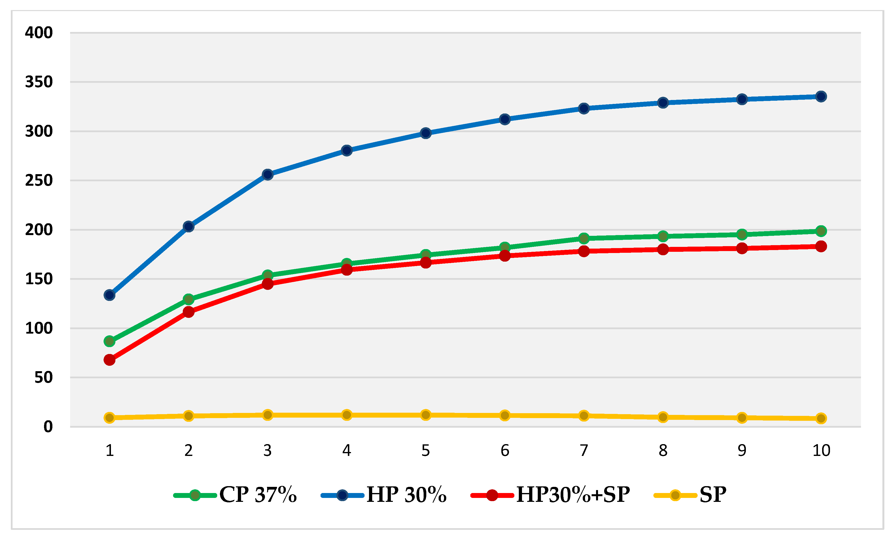 Applsci 14 00532 g003