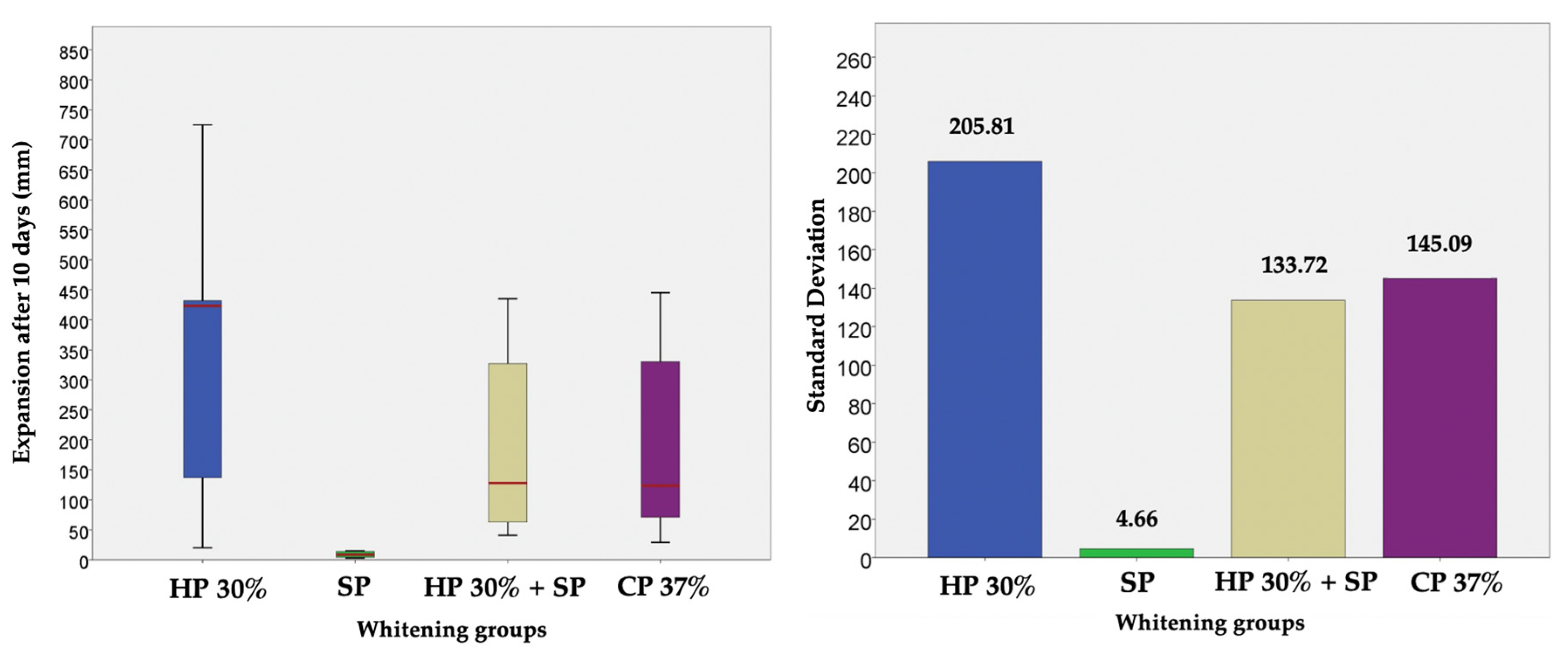 Applsci 14 00532 g004