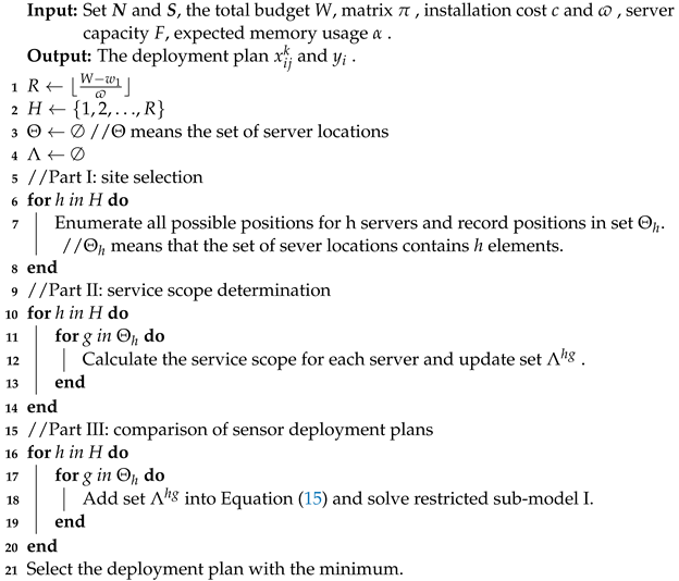 Applsci 14 00536 i001