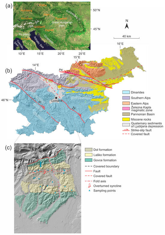 Applsci 14 00537 g001