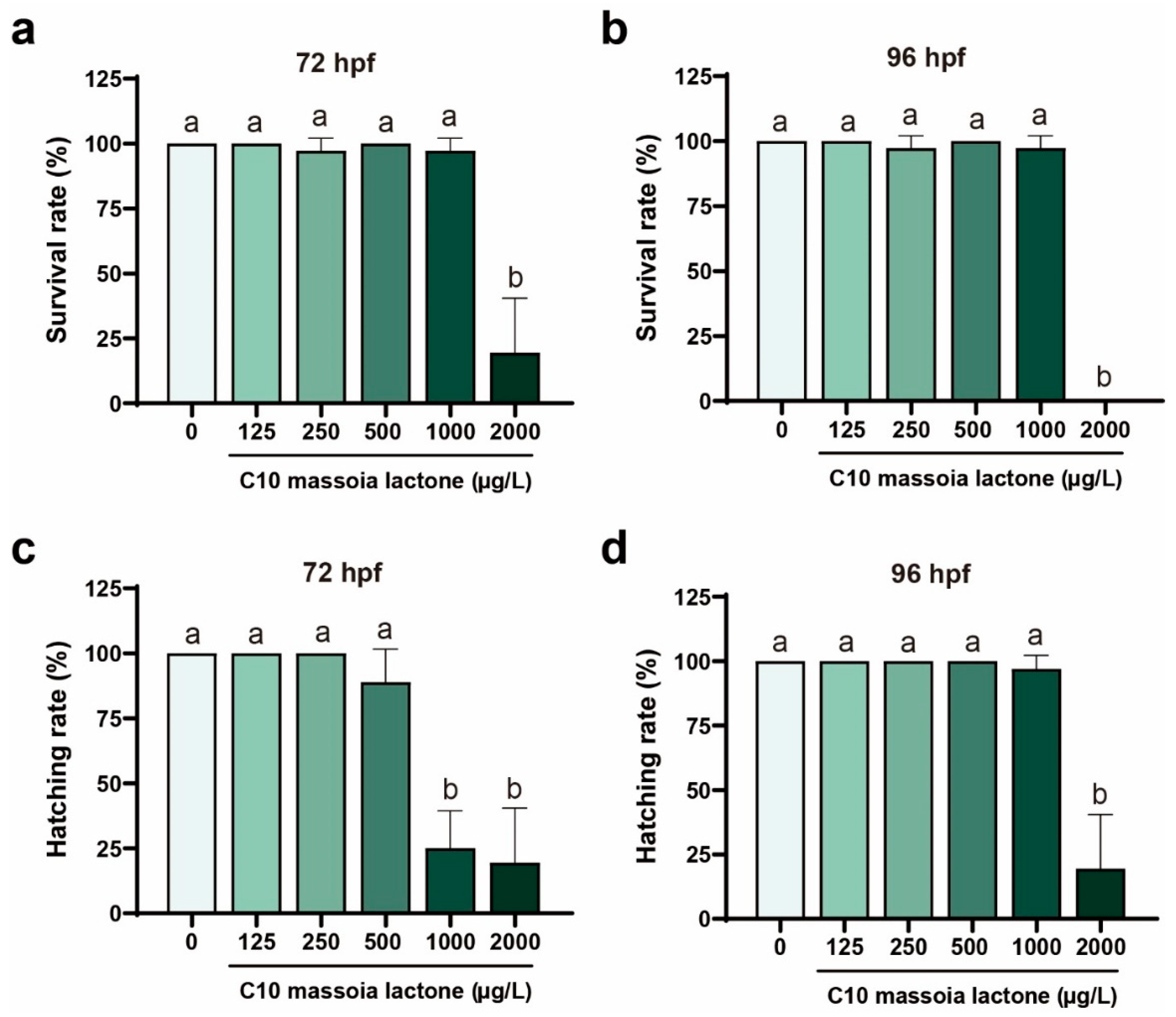 Applsci 14 00538 g001