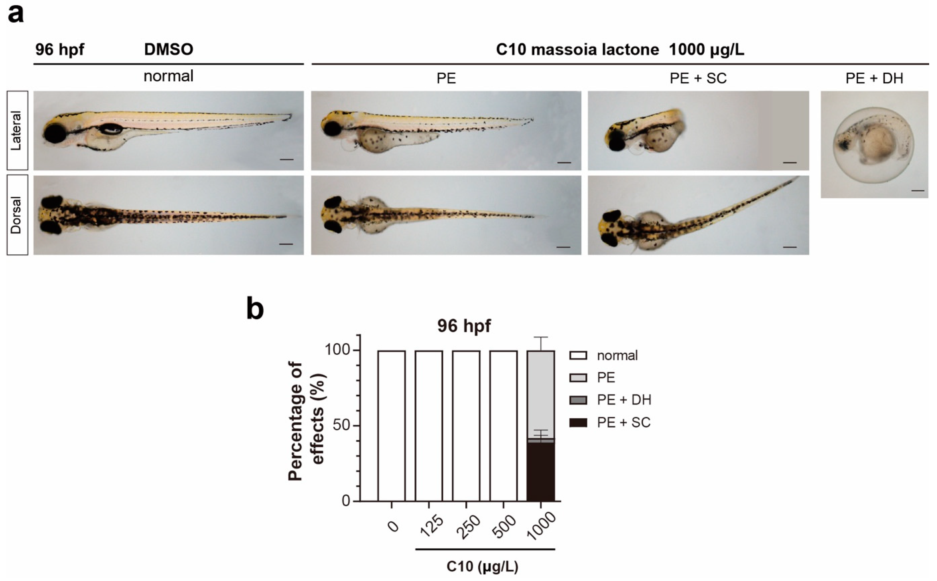 Applsci 14 00538 g003