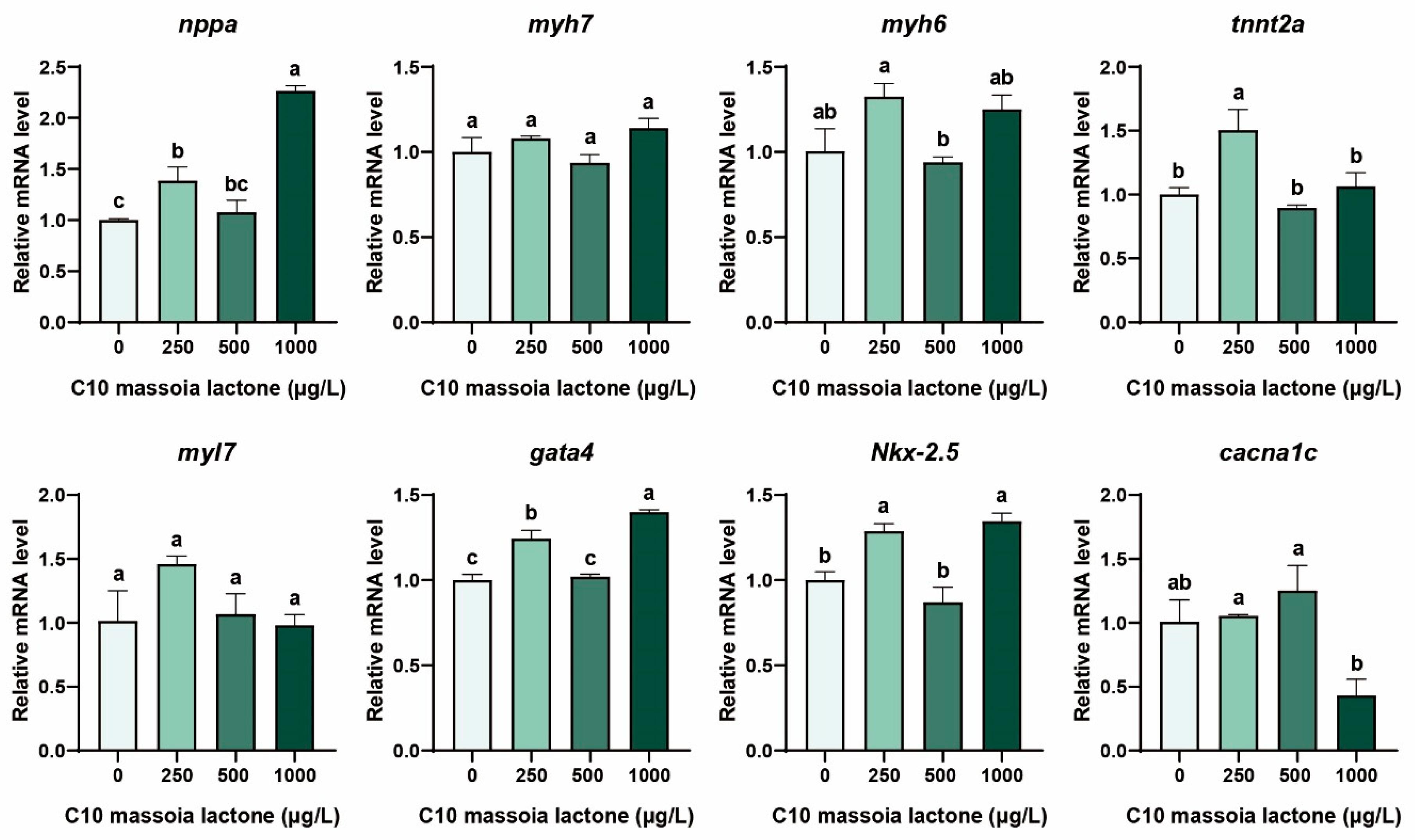 Applsci 14 00538 g005