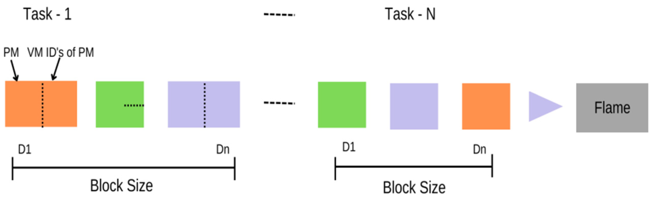 Applsci 14 00540 g002