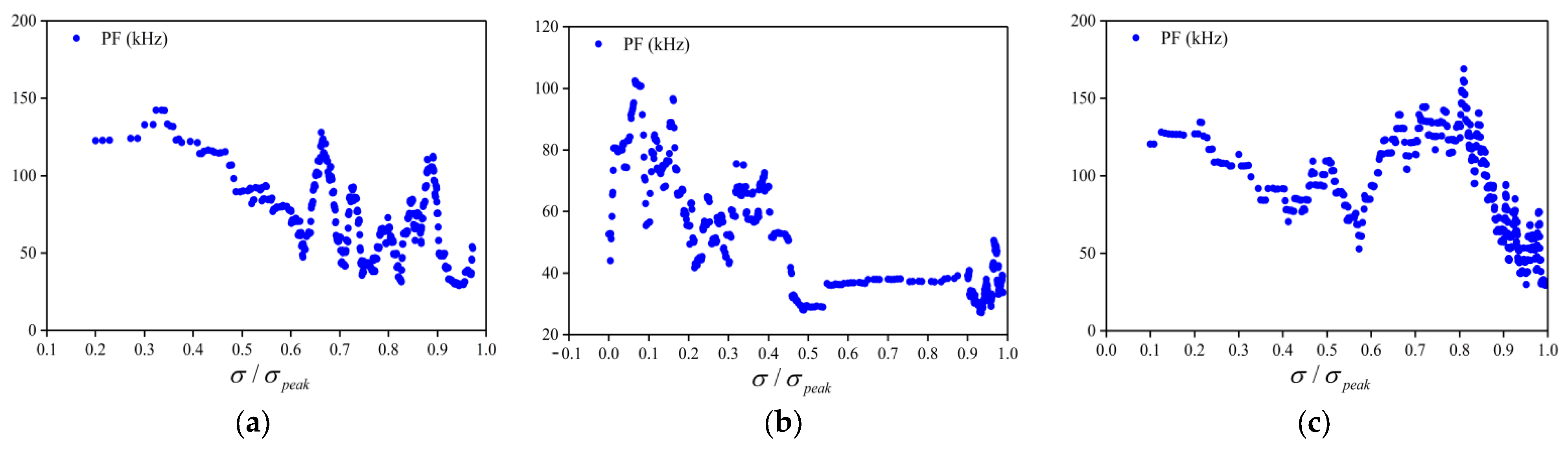Applsci 14 00545 g005