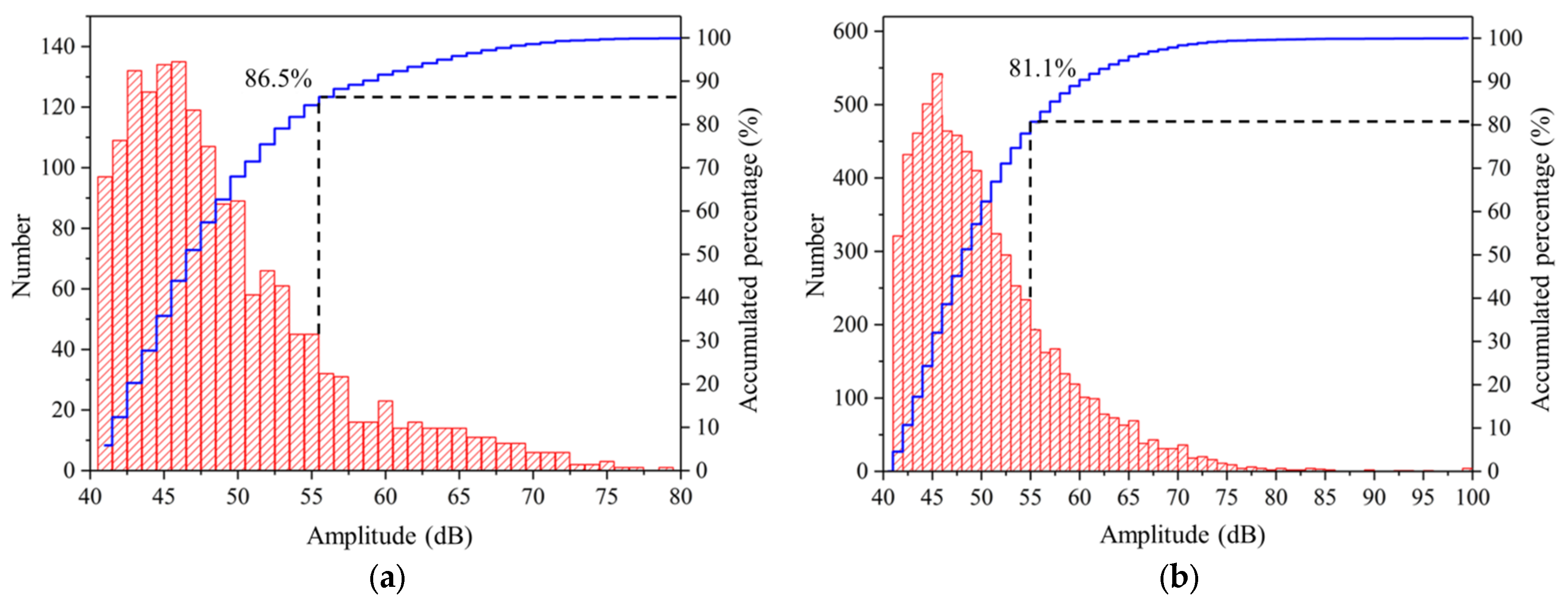 Applsci 14 00545 g006