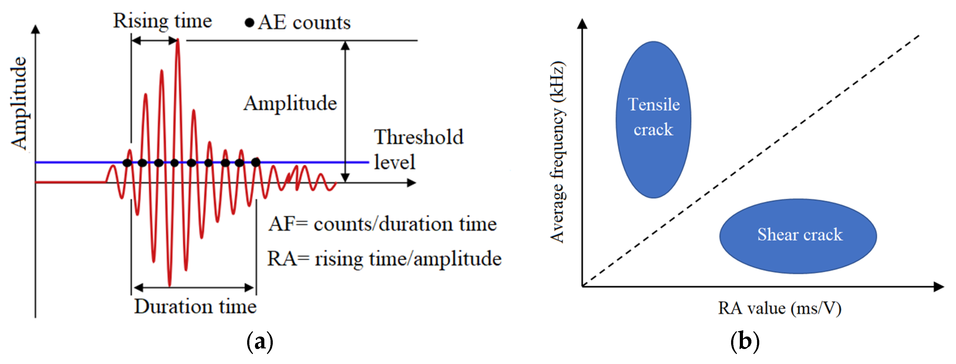 Applsci 14 00545 g007