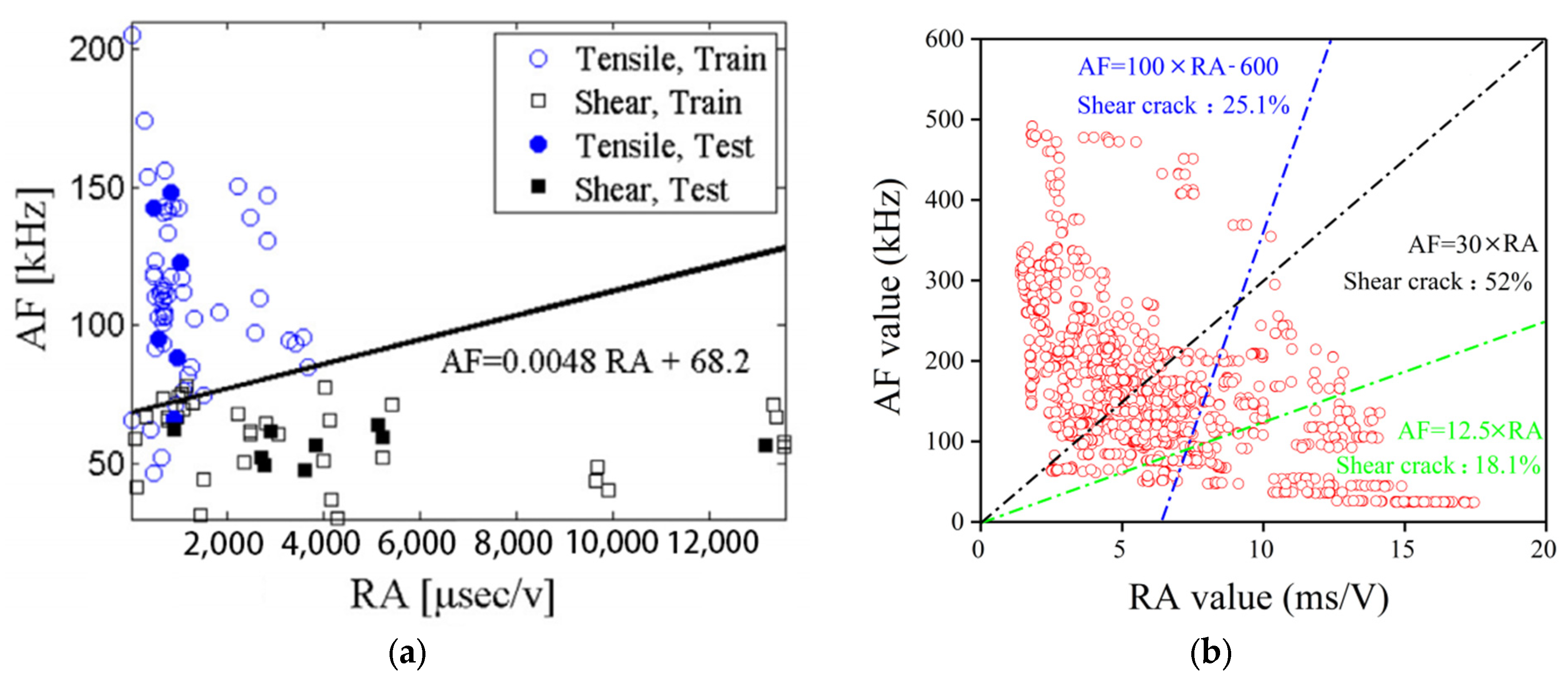 Applsci 14 00545 g009