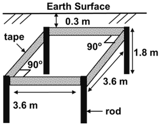 Applsci 14 00547 g002