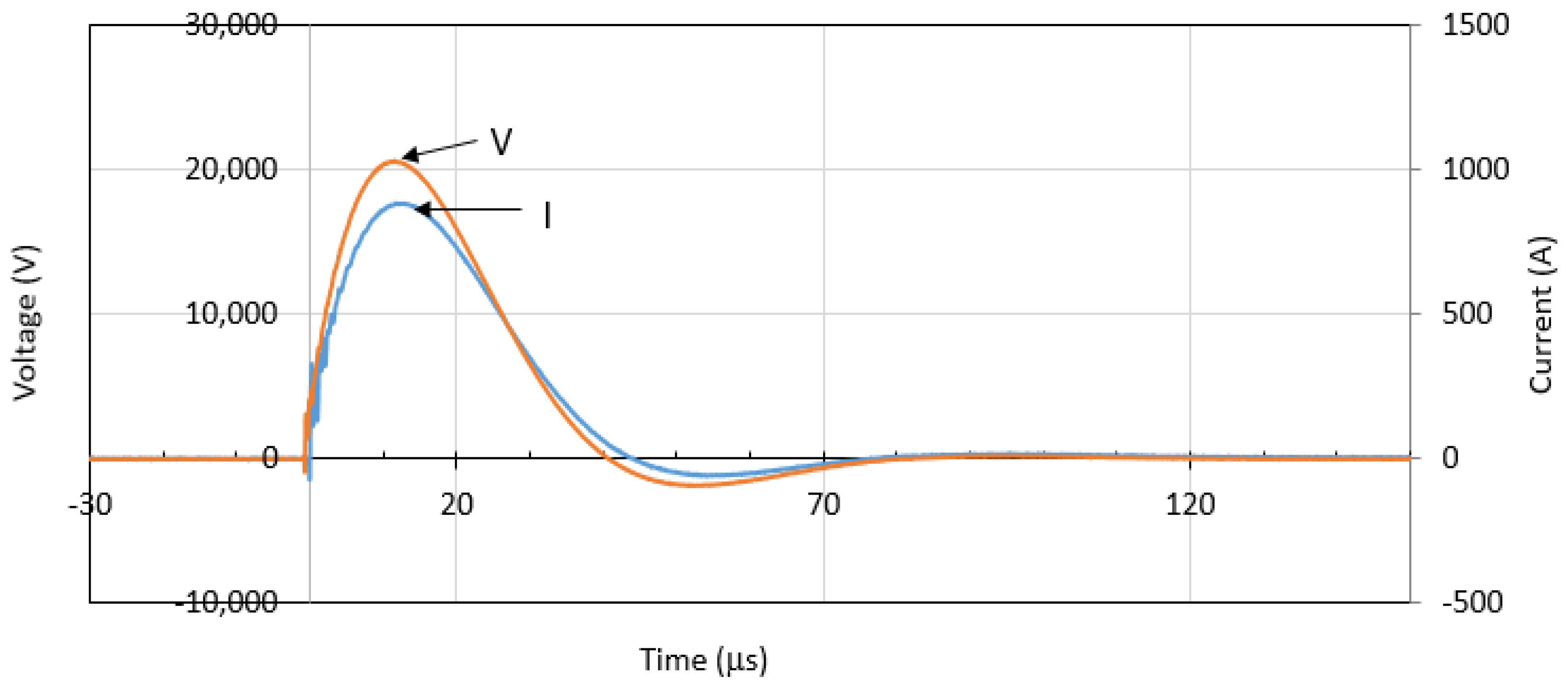 Applsci 14 00547 g005 Applsci 14 00547 g005
