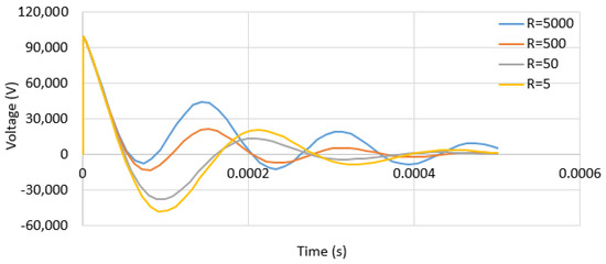 Applsci 14 00547 g007