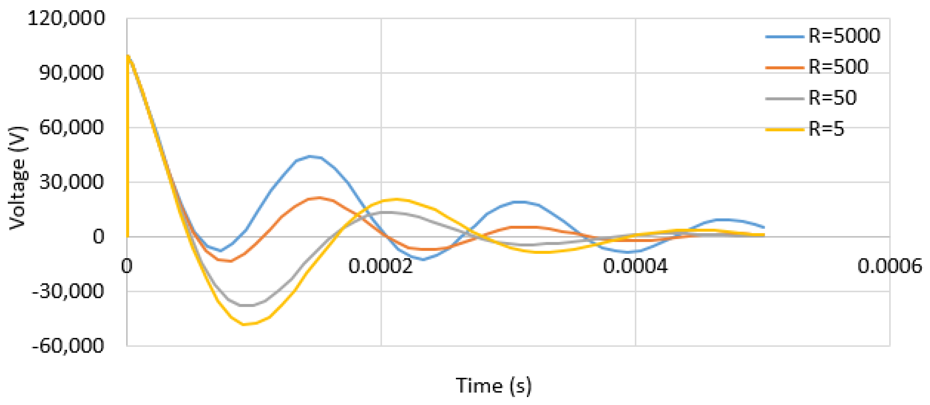 Applsci 14 00547 g007 Applsci 14 00547 g007