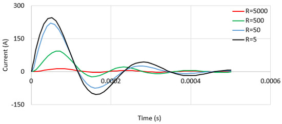 Applsci 14 00547 g008