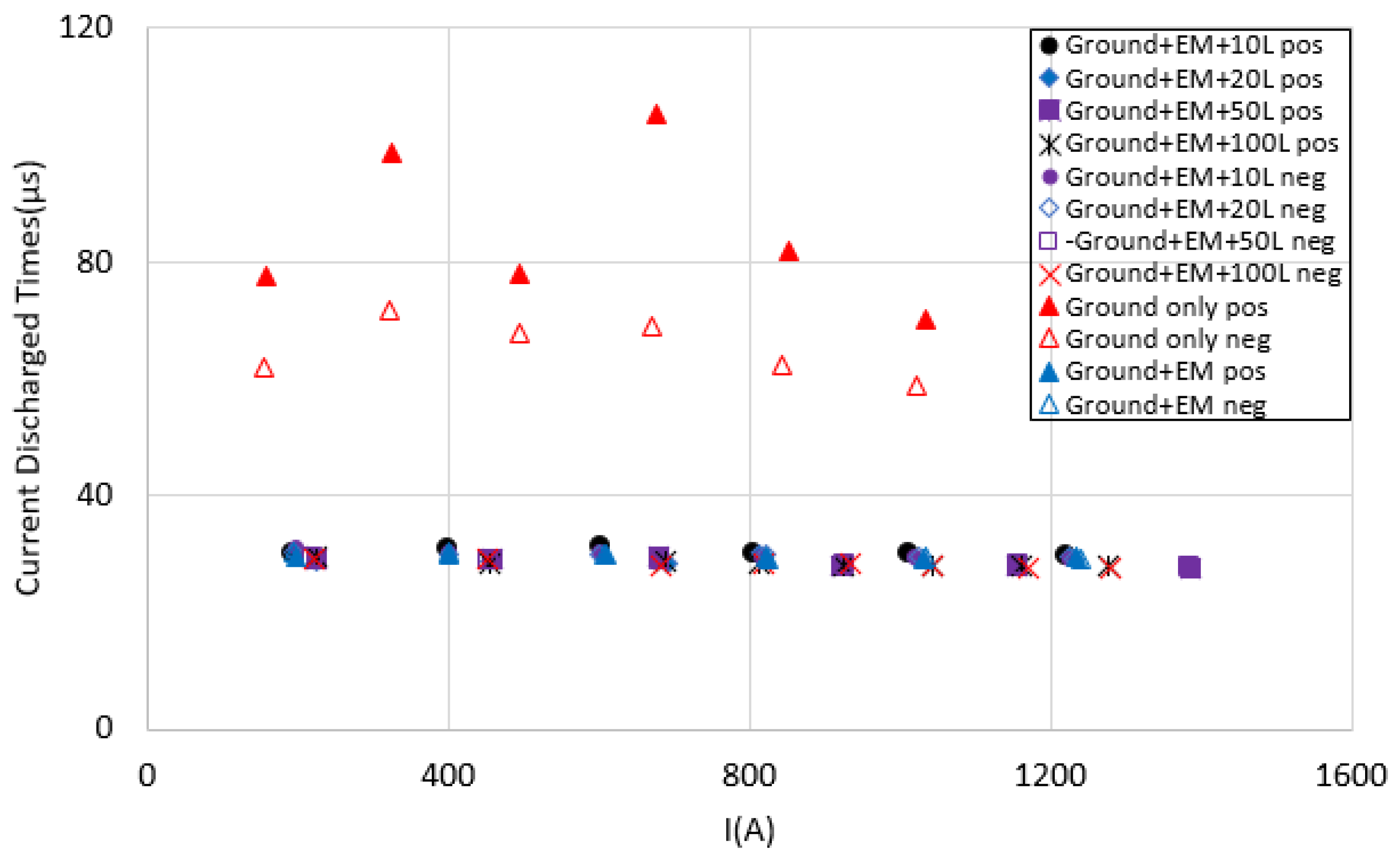 Applsci 14 00547 g011 Applsci 14 00547 g011