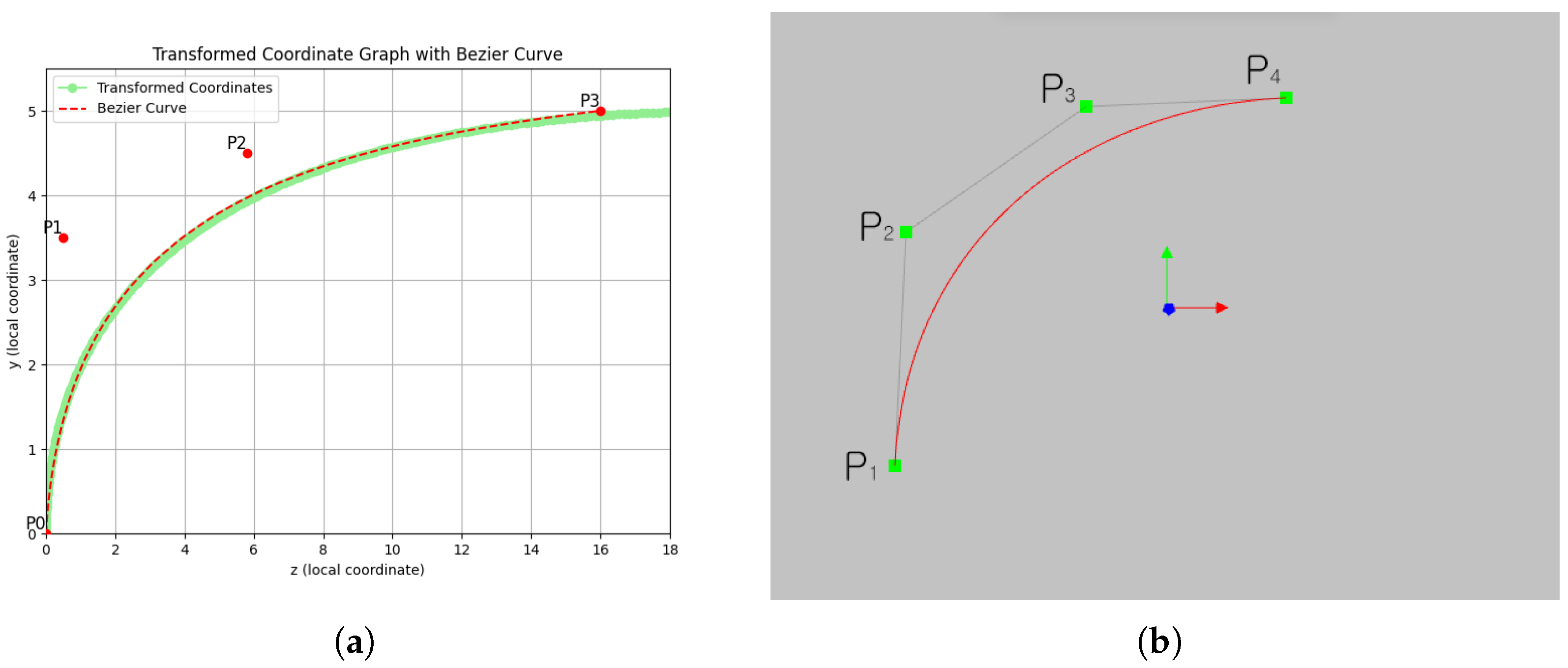 Applsci 14 00548 g004