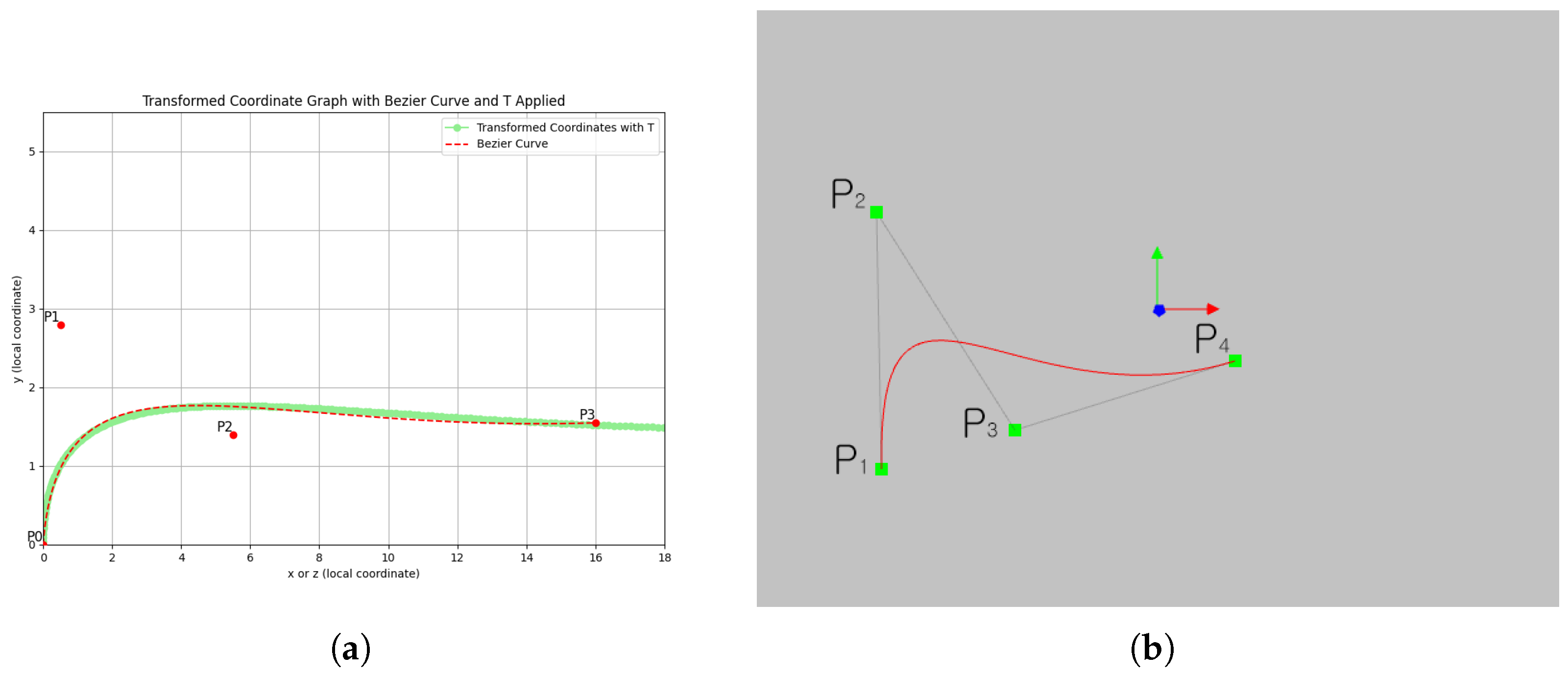 Applsci 14 00548 g005