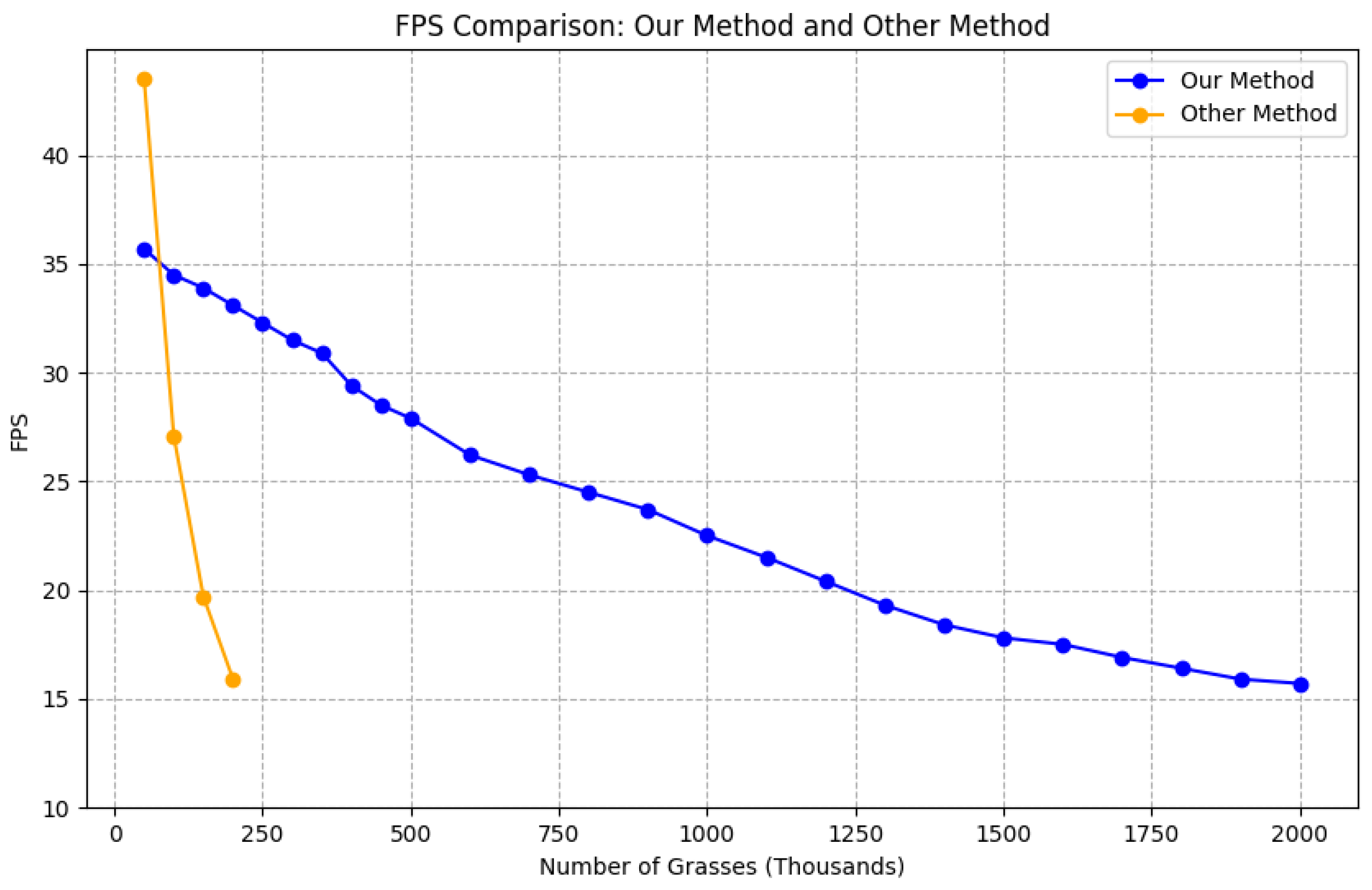 Applsci 14 00548 g009