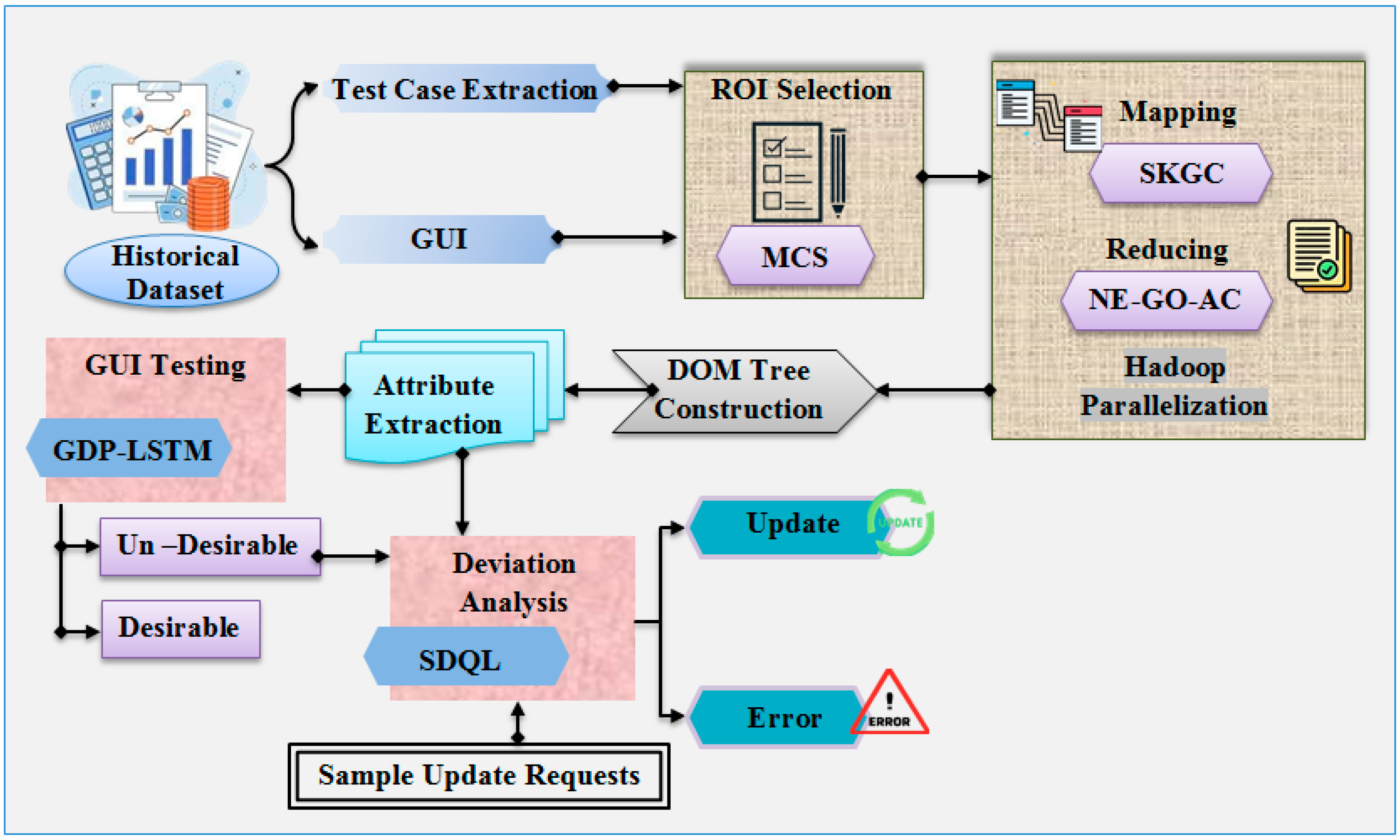Applsci 14 00549 g001