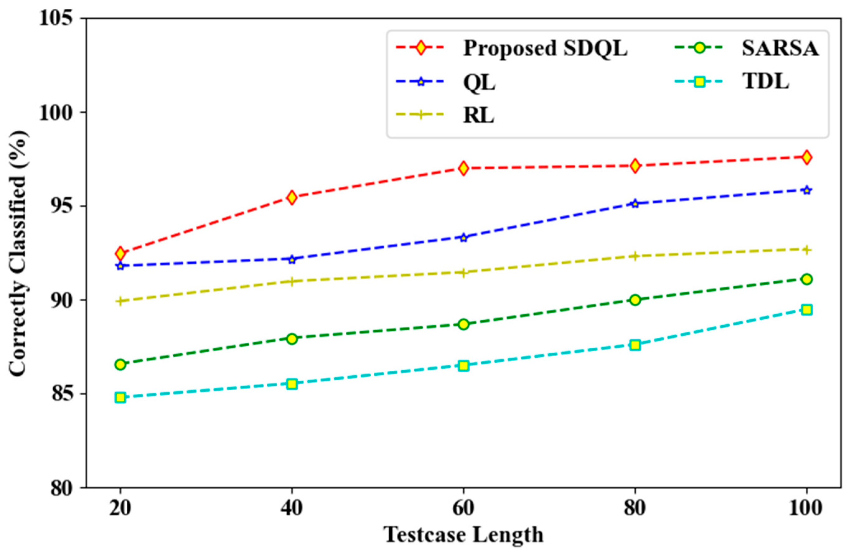 Applsci 14 00549 g005