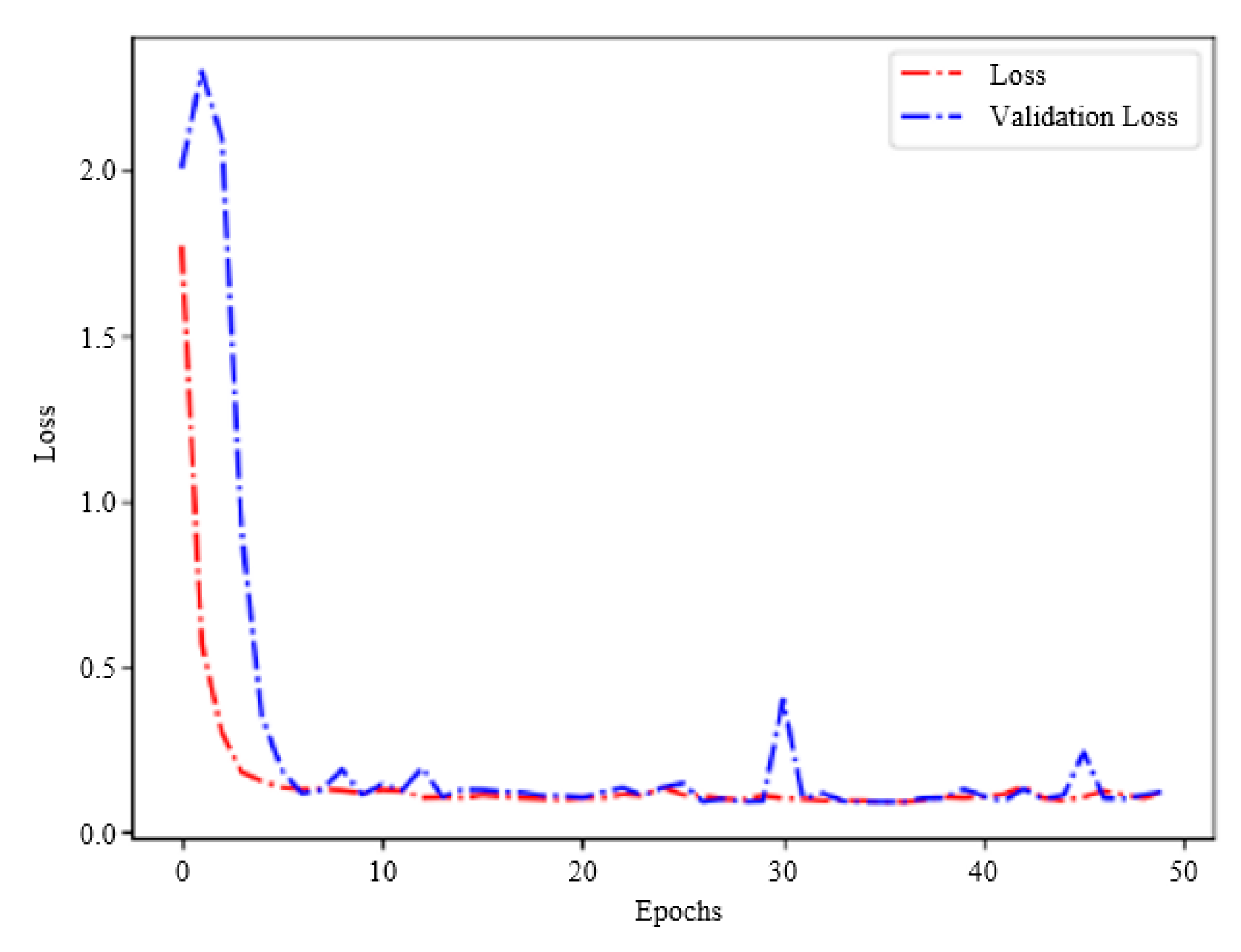 Applsci 14 00551 g014 Applsci 14 00551 g014